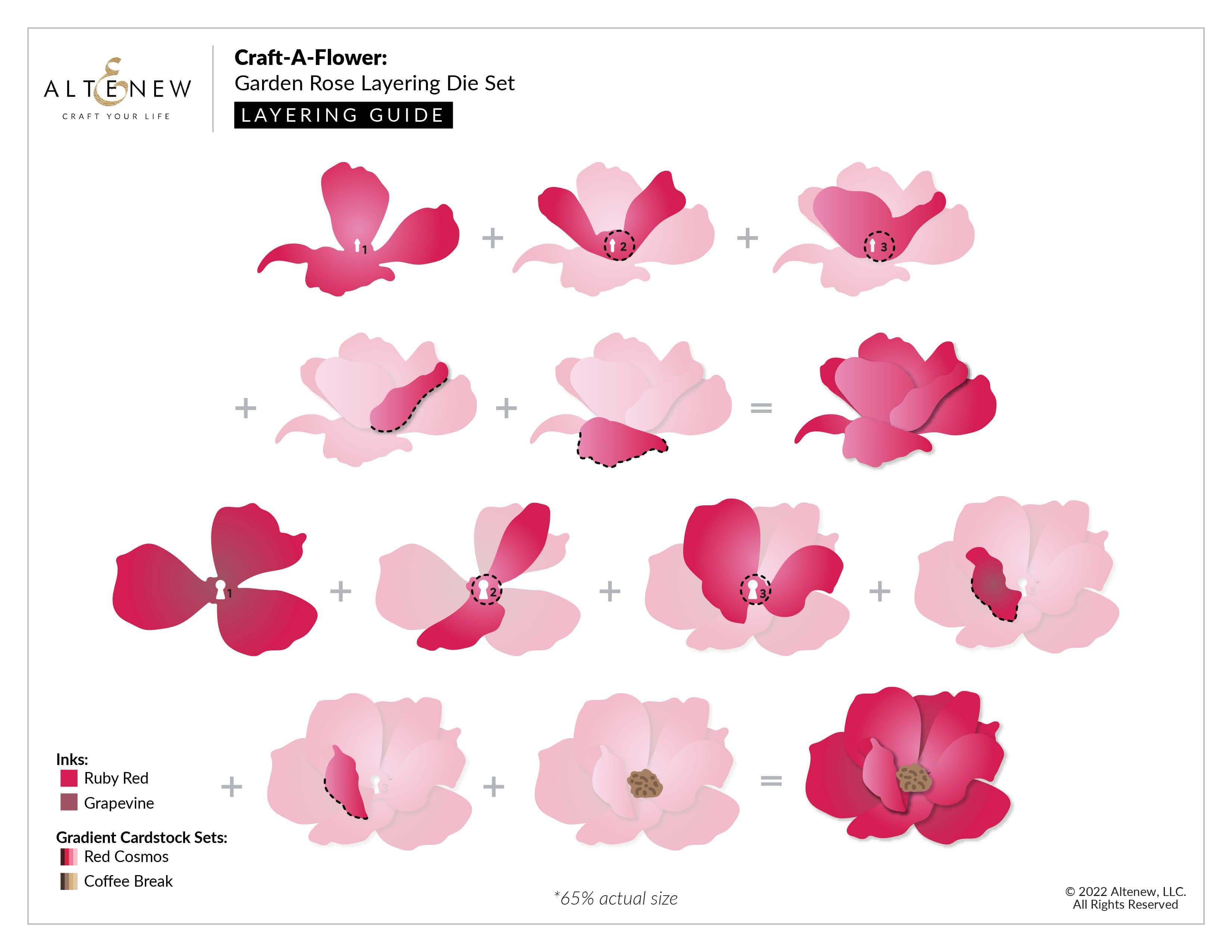altenew-craft-a-flower-garden-rose-stanzschablonen-16-tlg image 3