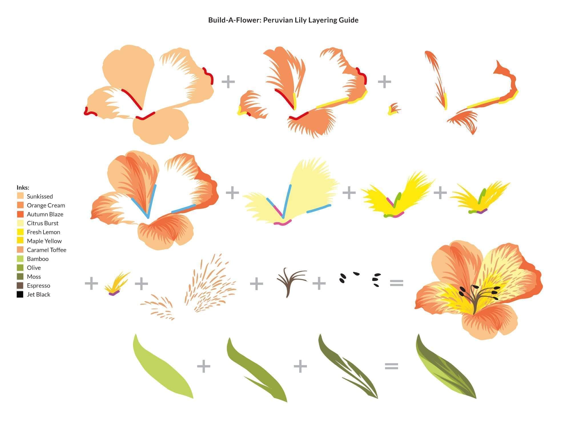 altenew-build-a-flower-peruvian-lily-stempel-stanze-ink-bundle image 3
