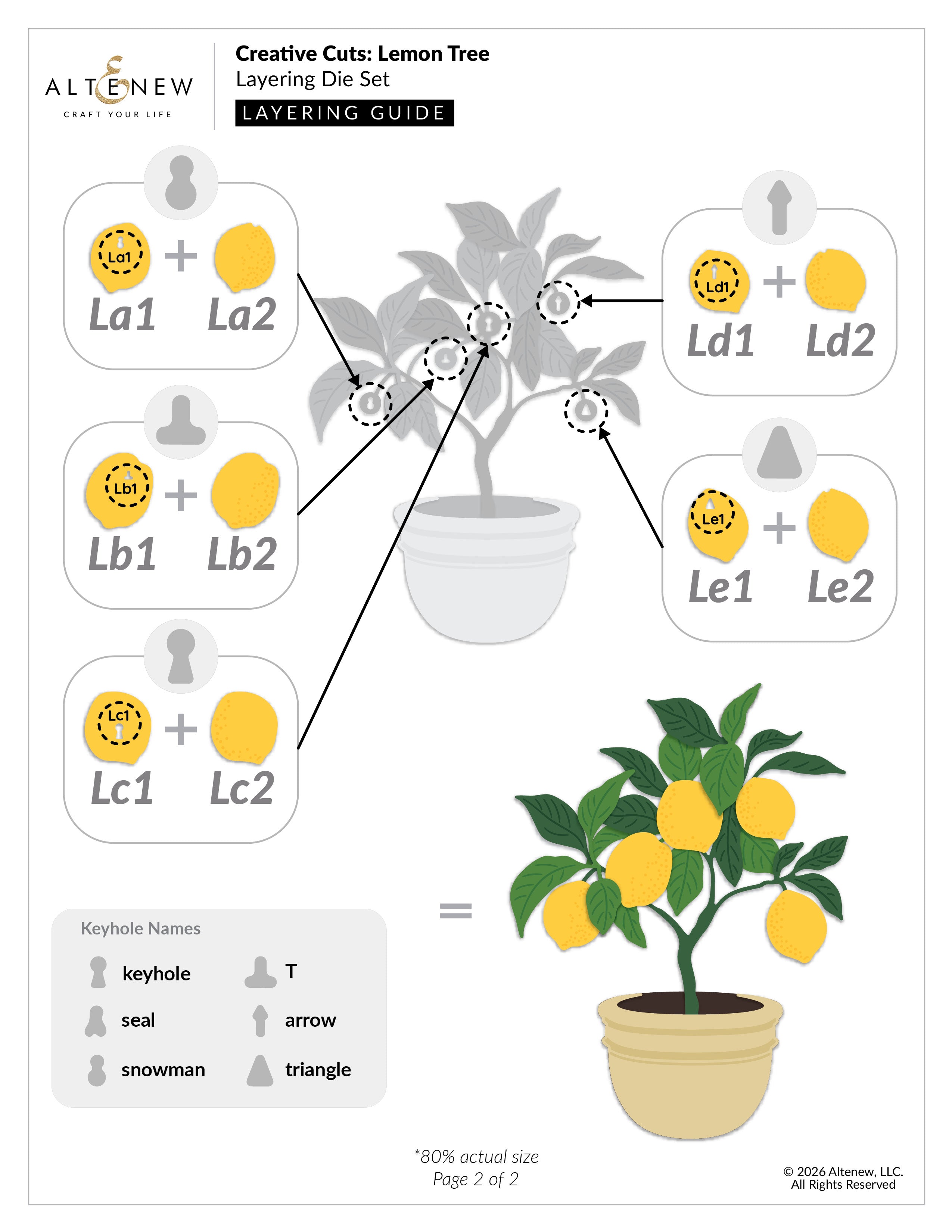 altenew-creative-cuts-lemon-tree-layering-stanzschablonen-set image 4
