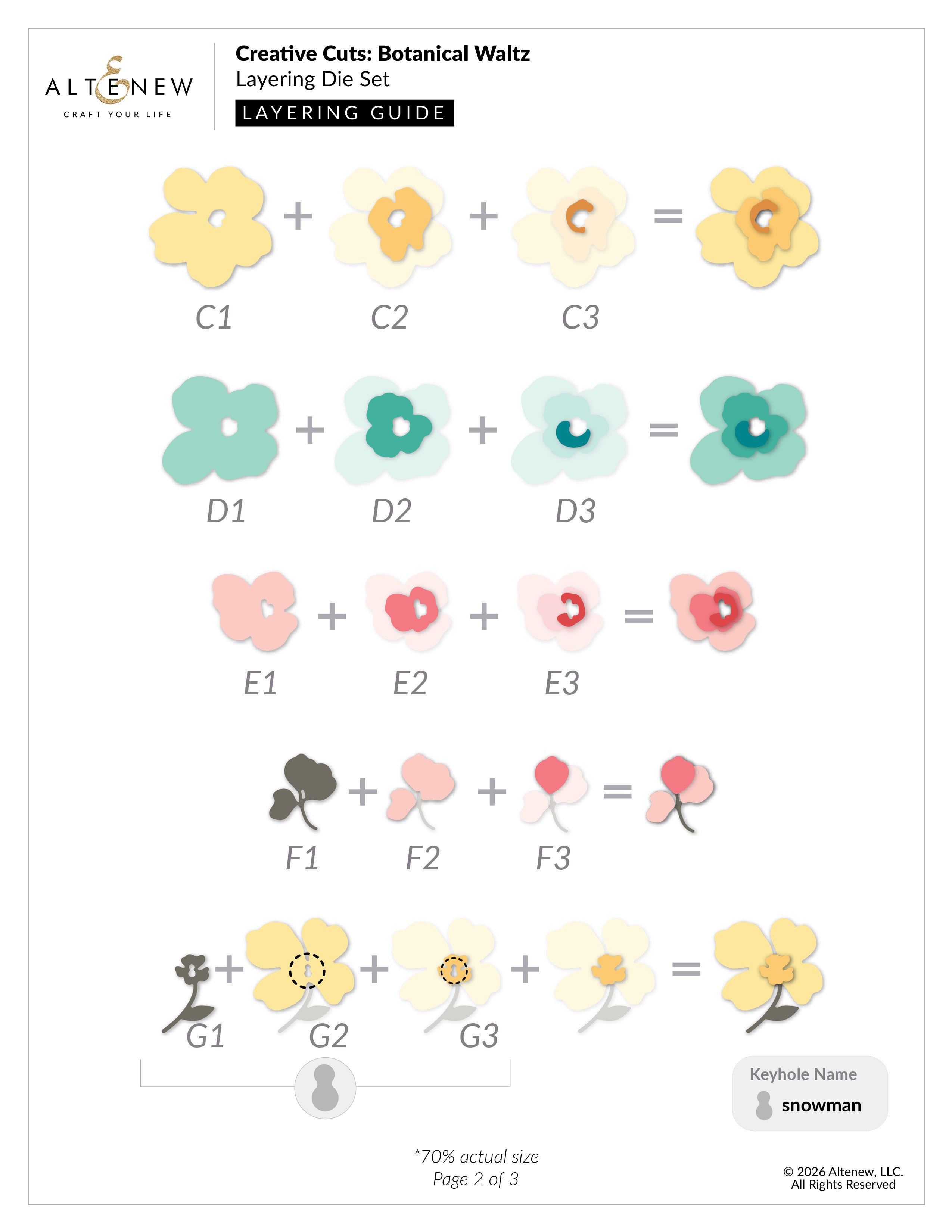altenew-botanical-waltz-creative-cuts-stanzen-blumen-13-teilig image 4