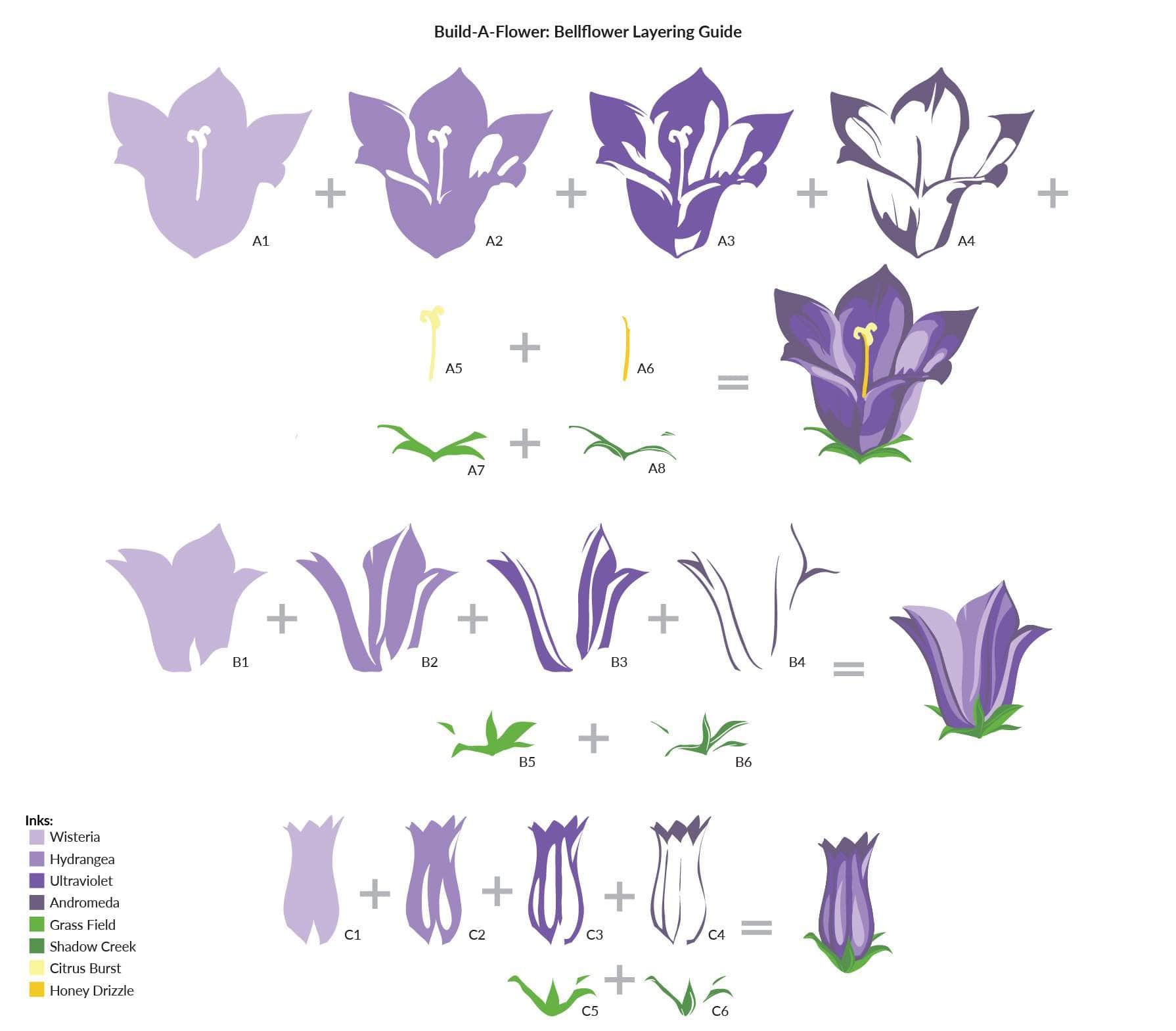 altenew-build-a-flower-bellflower-stempelset-mit-dies image 5