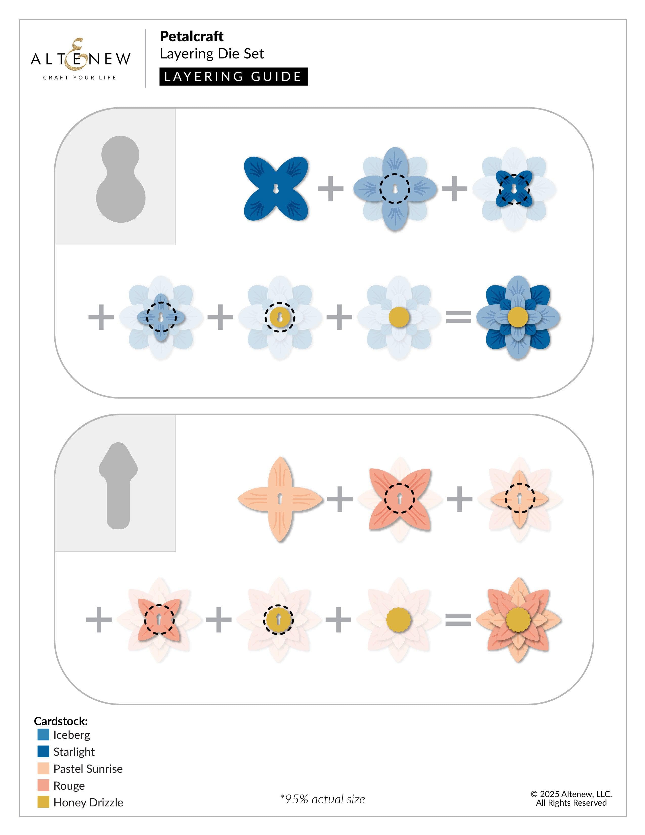 altenew-petalcraft-layering-die-set-blumen-stanzen image 3