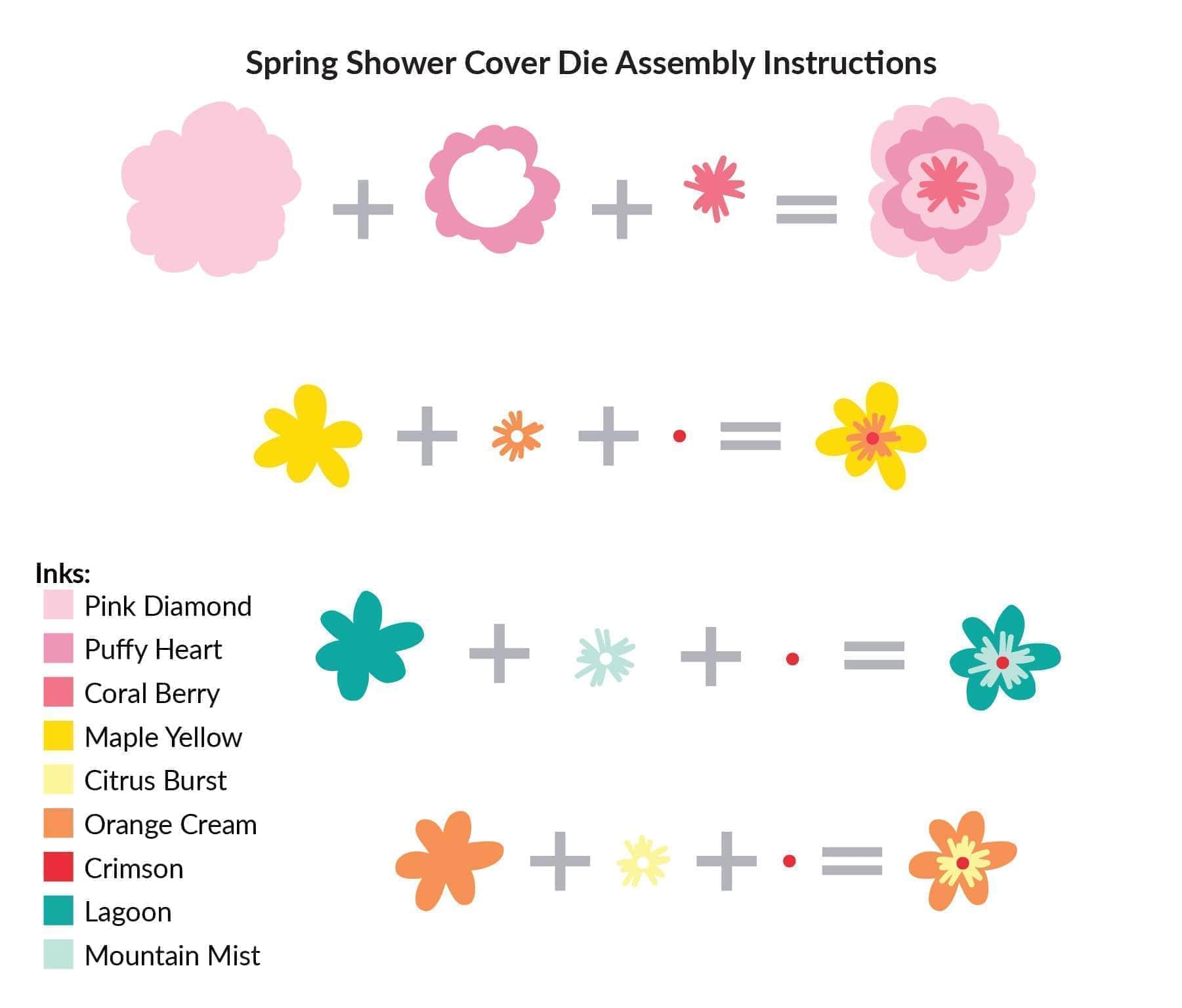 altenew-spring-shower-stanze-cover-blumen-10-8x14cm image 3