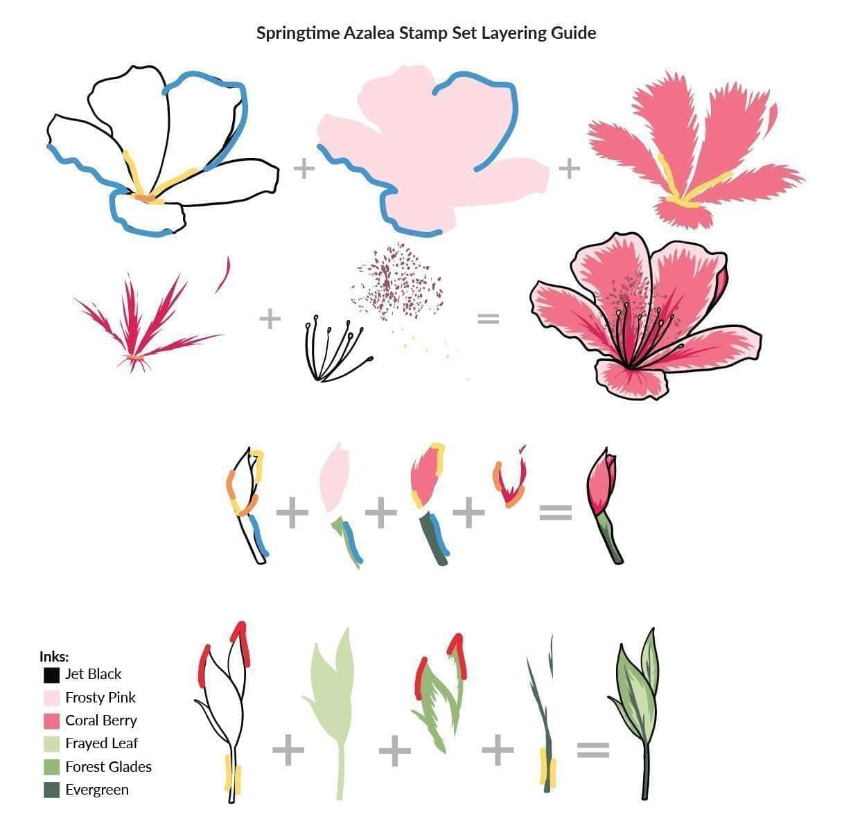altenew-springtime-azalea-stempel-stanzen-bundle image 3