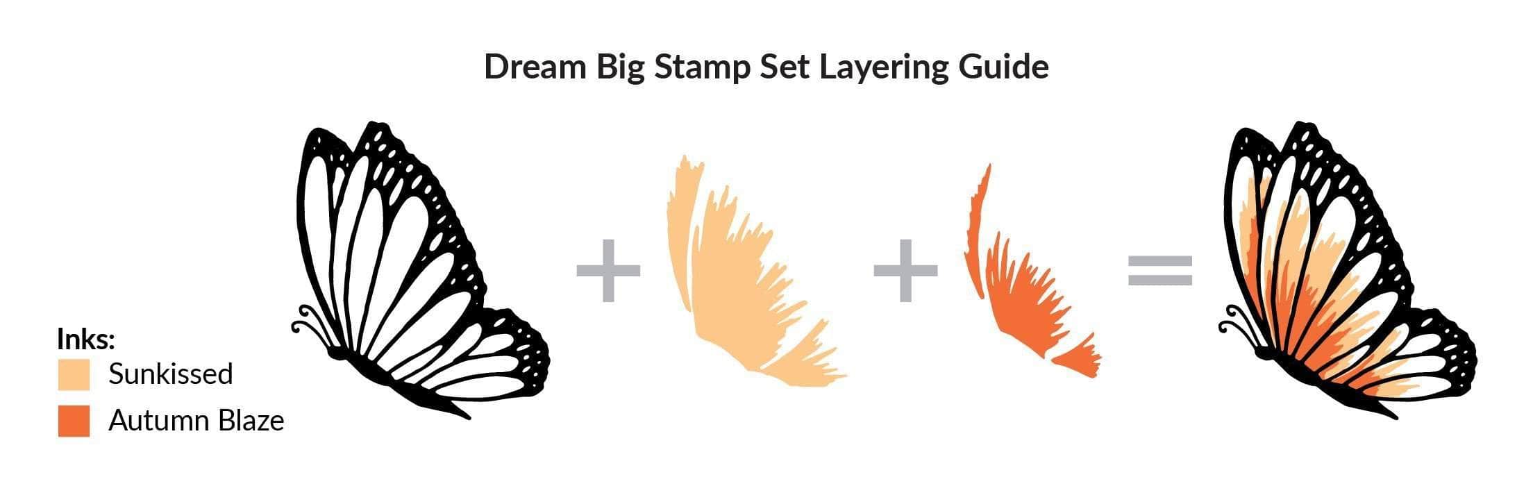 altenew-dream-big-stempelset-schmetterling-mini-2x3-zoll image 3