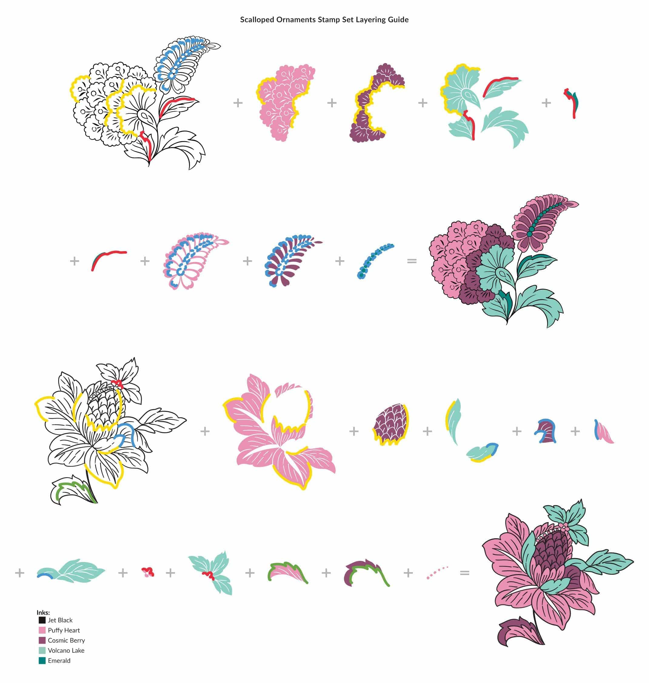 altenew-scalloped-ornaments-komplettset-stempel-stanze-schablone image 3
