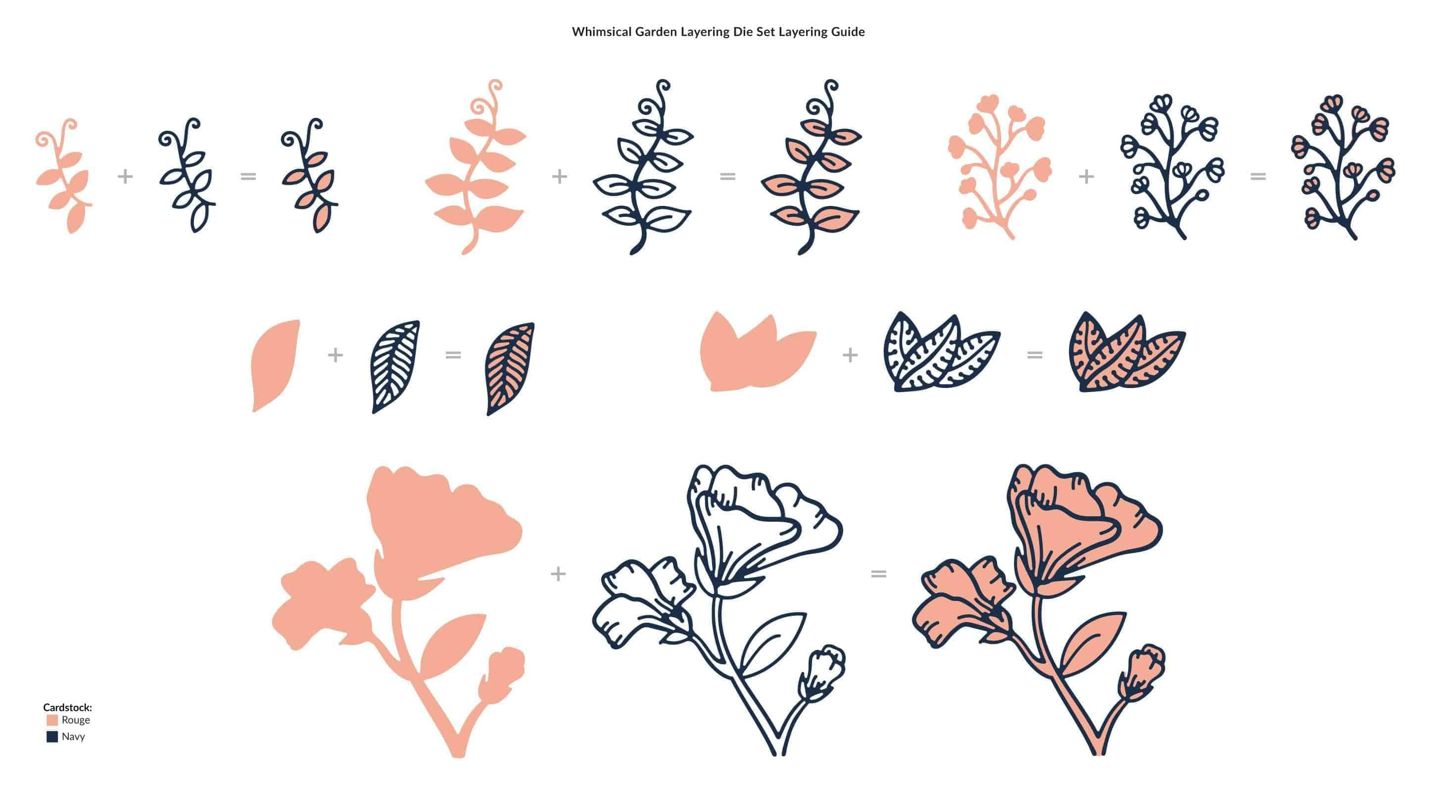 altenew-whimsical-garden-layering-stanzen-blumen-13-teilig image 3