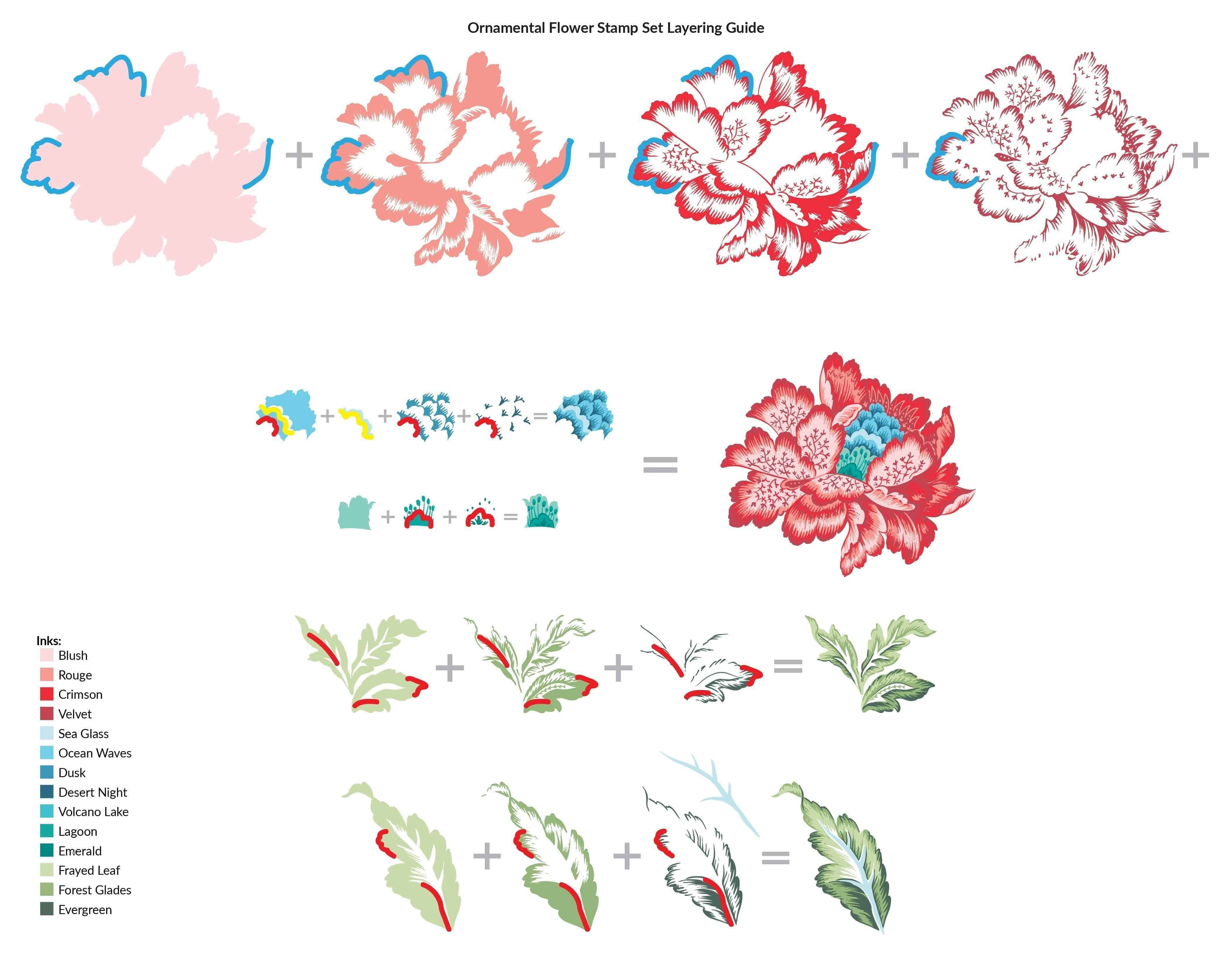 altenew-stamps-ornamental-flower-stempelset-layering-floral image 3