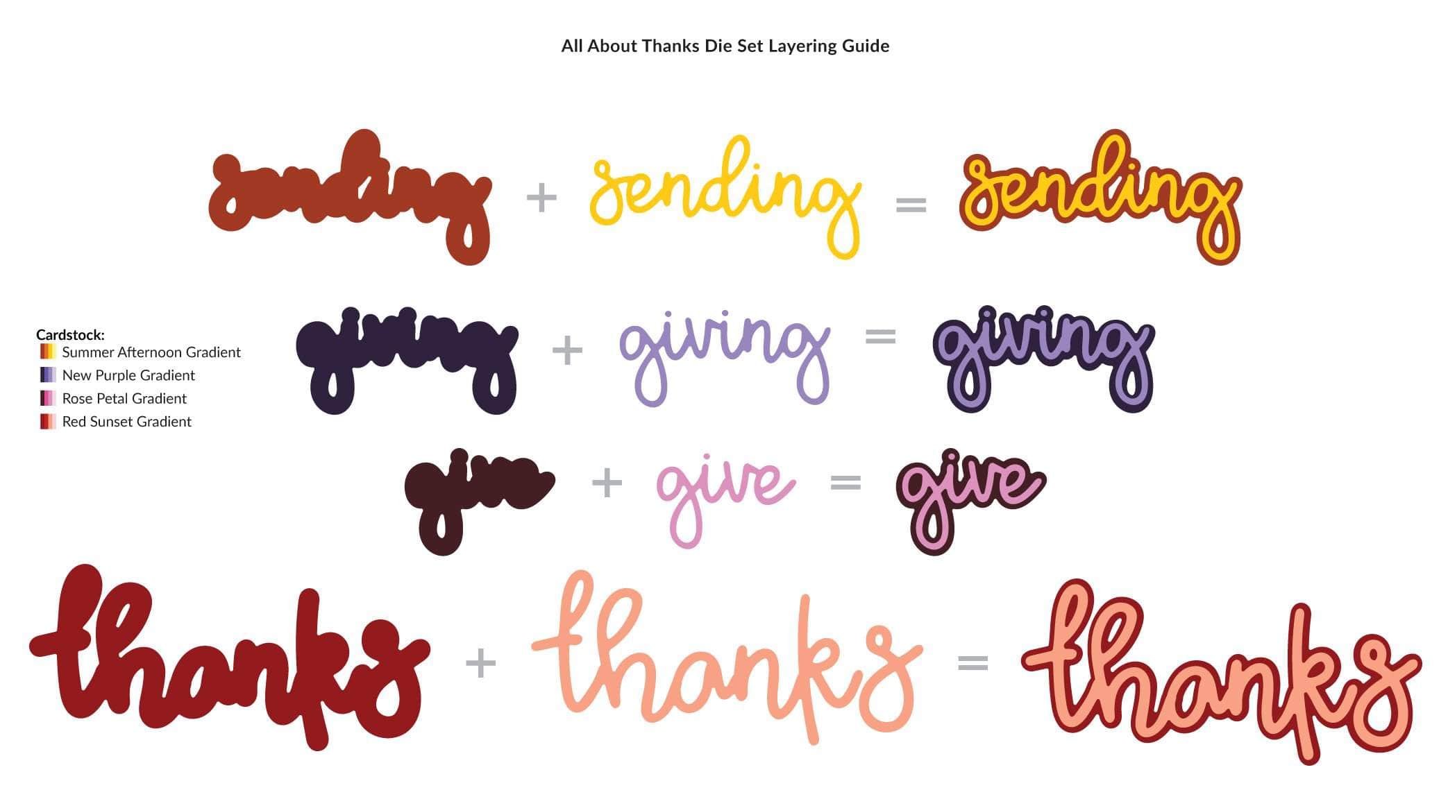 altenew-all-about-thanks-word-die-set-stanzen-danke-8-teilig image 3