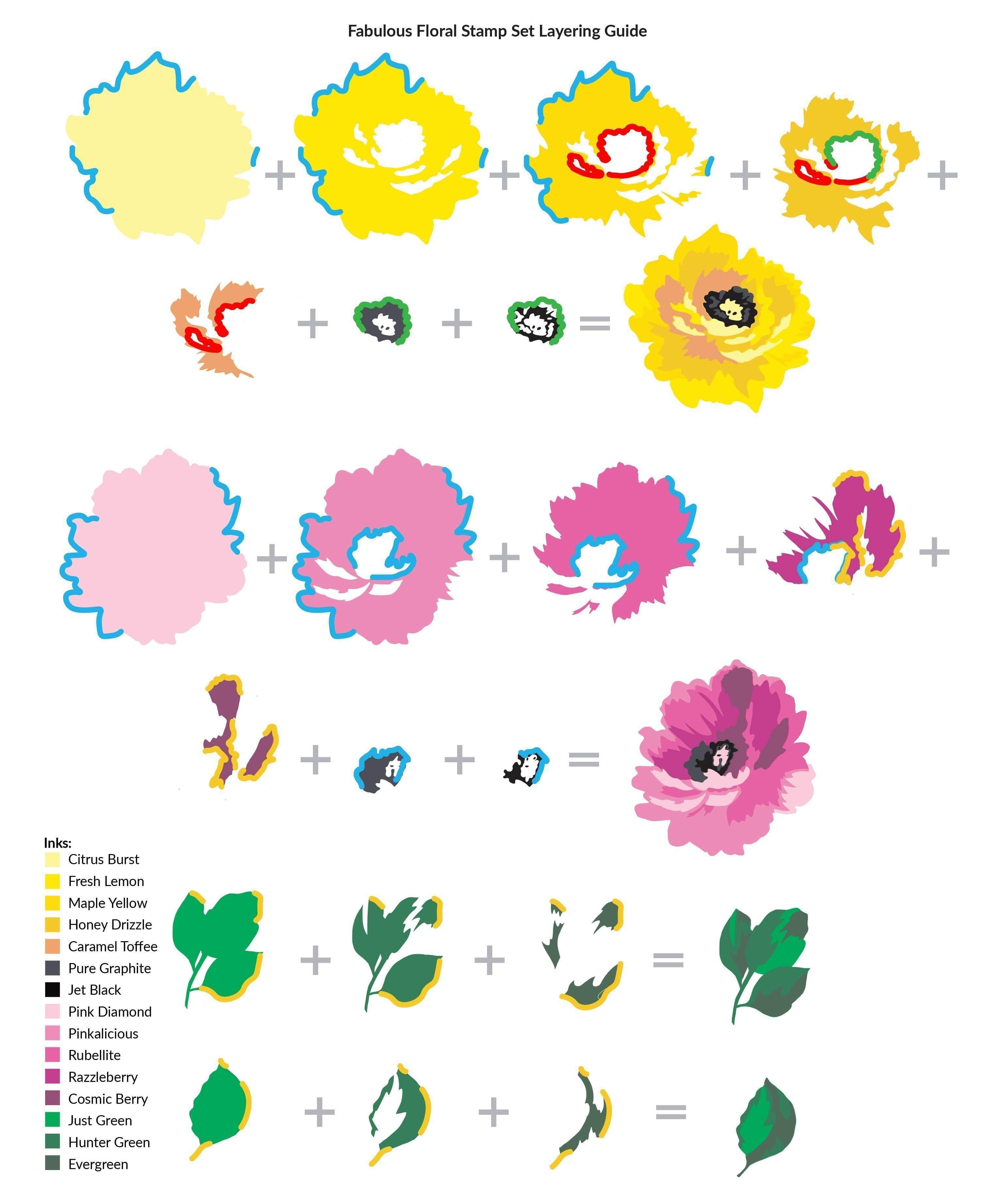 altenew-fabulous-floral-stempel-stanzen-bundle-layering image 3