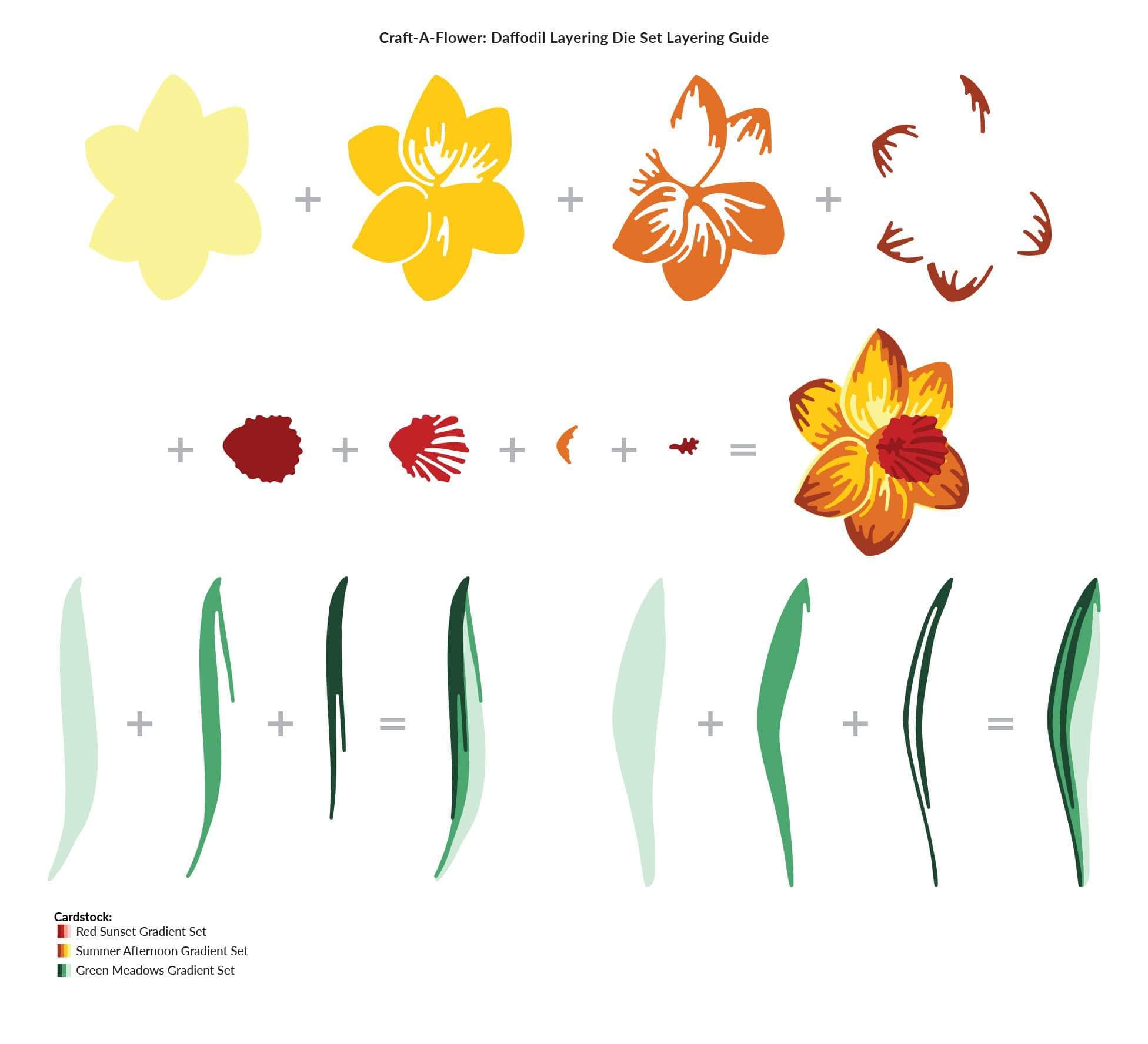 altenew-craft-a-flower-daffodil-stanzen-narzisse-15-tlg image 2