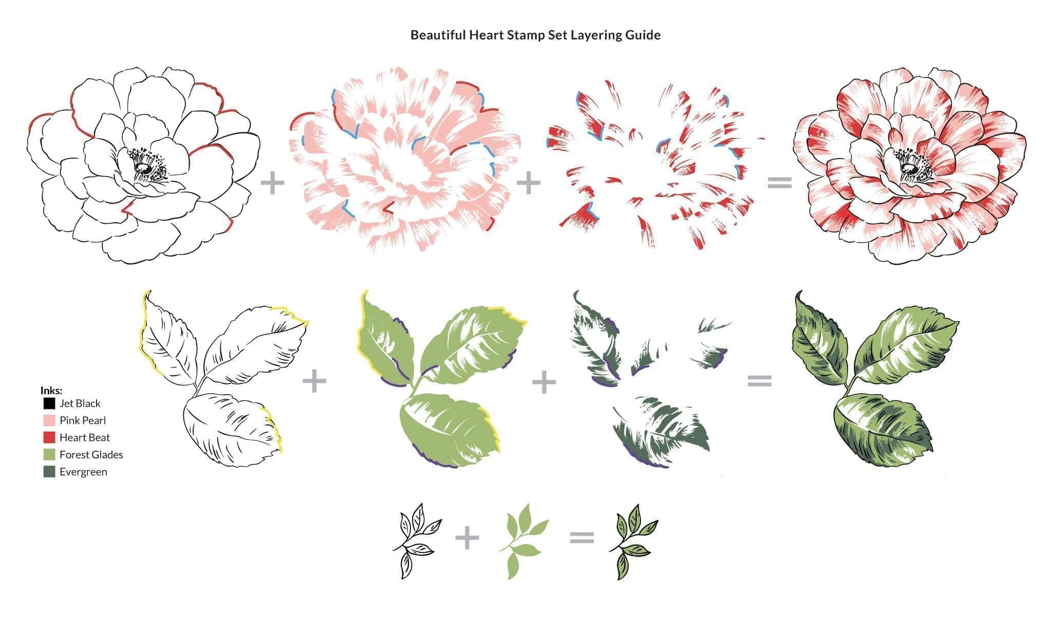 altenew-beautiful-heart-stempelset-blume-9-stempel image 3