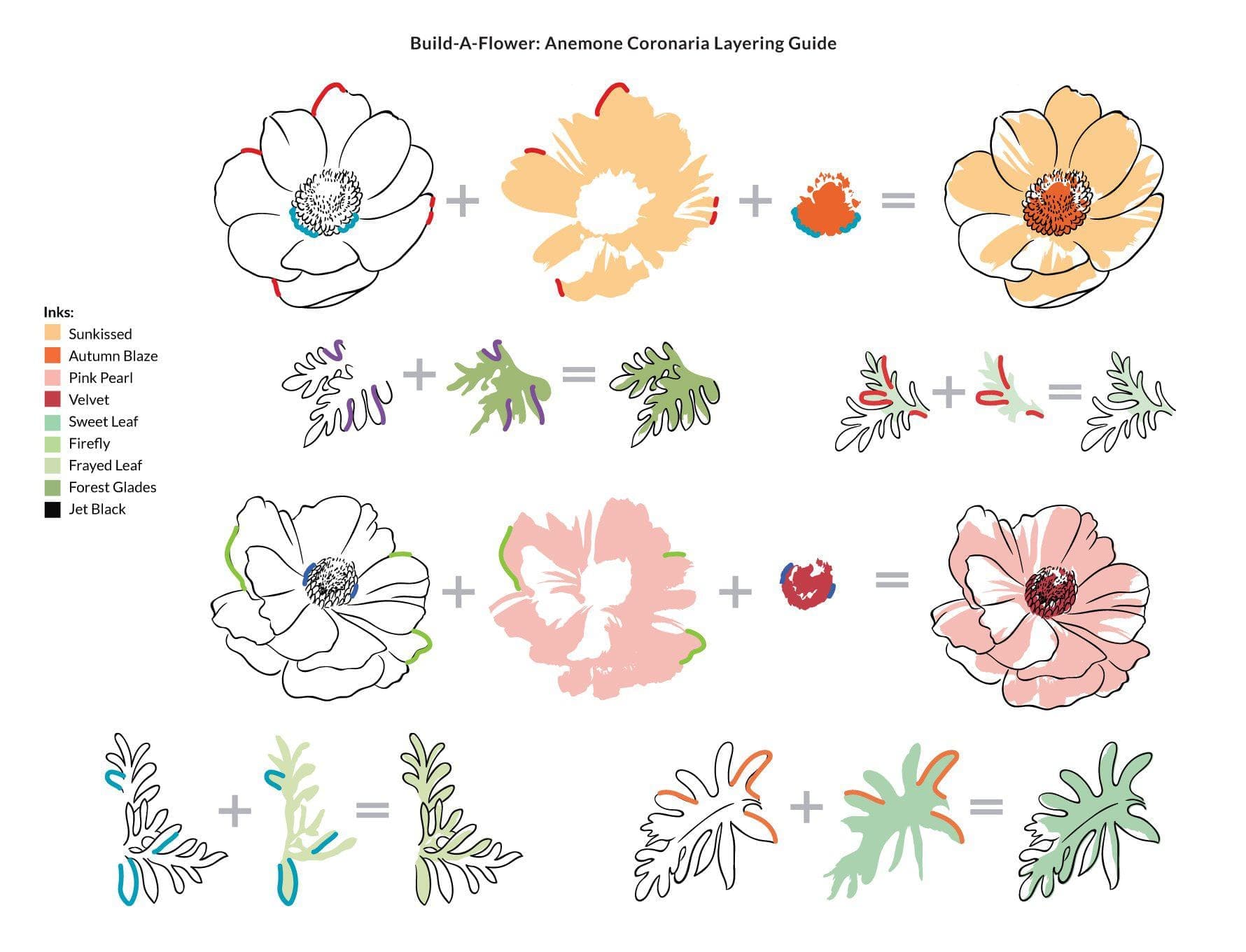 altenew-build-a-flower-anemone-coronaria-stempel-stanzen-set image 3