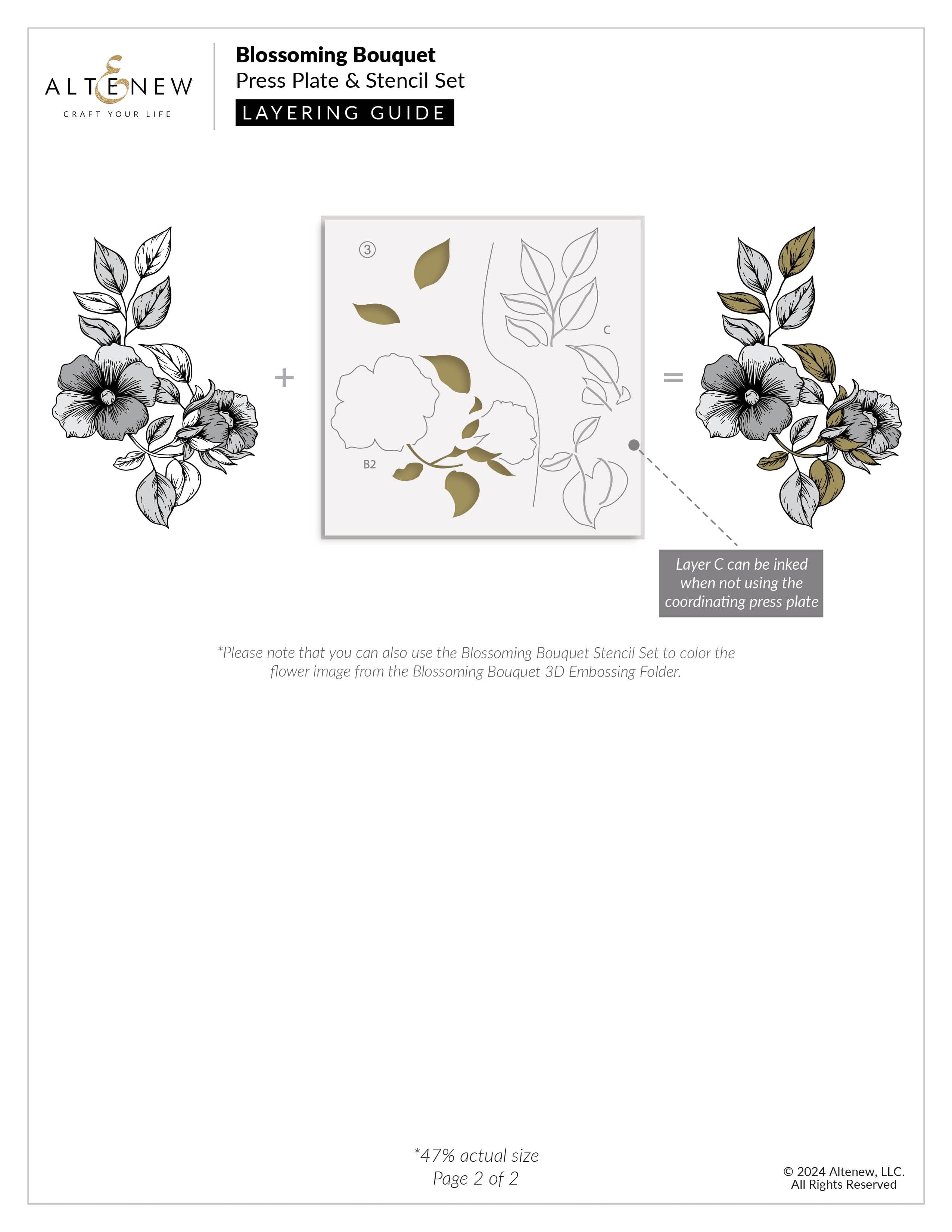 altenew-blossoming-bouquet-press-plate-betterpress-blumen image 4