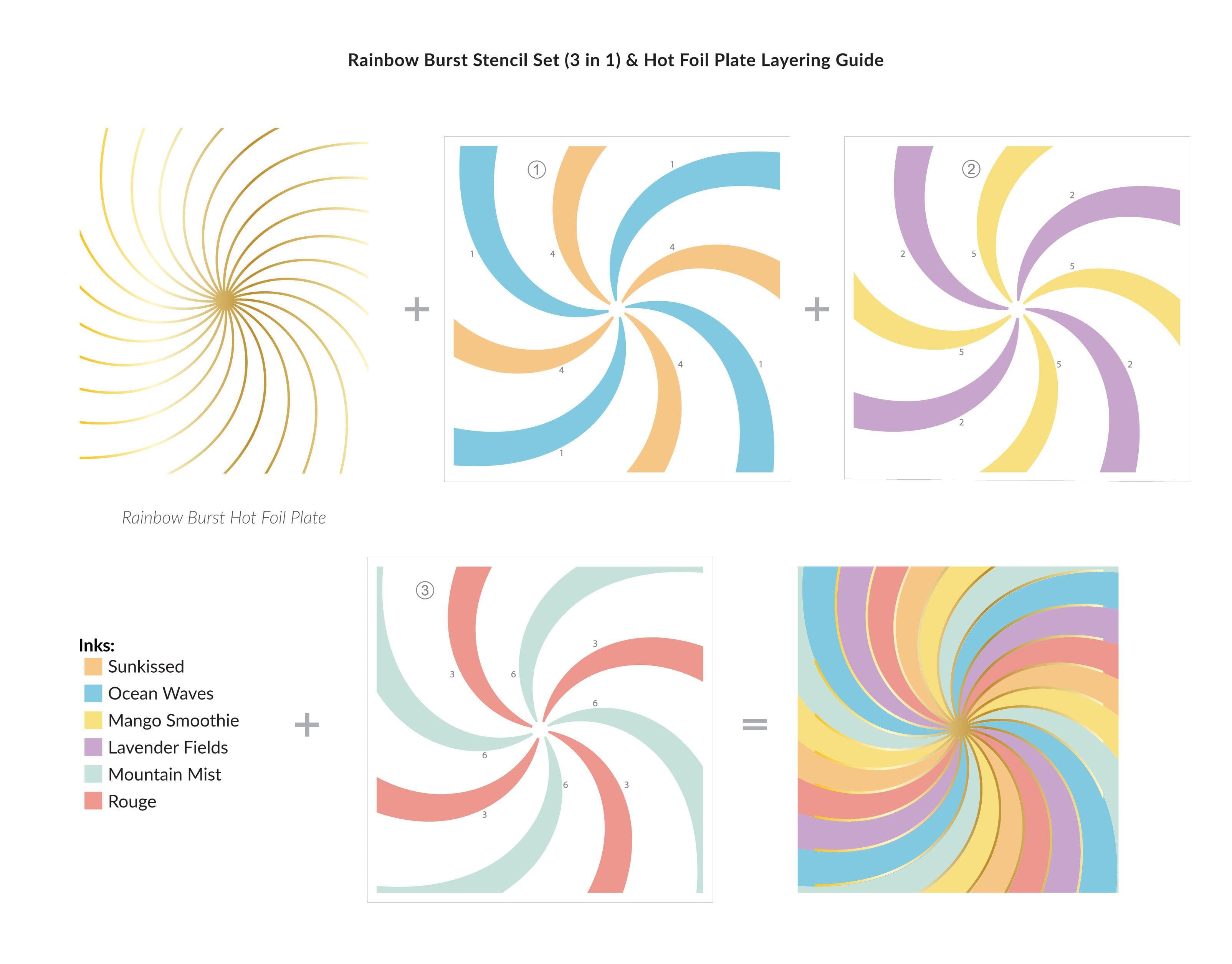 altenew-rainbow-burst-schablonenset-rund-3in1 image 3