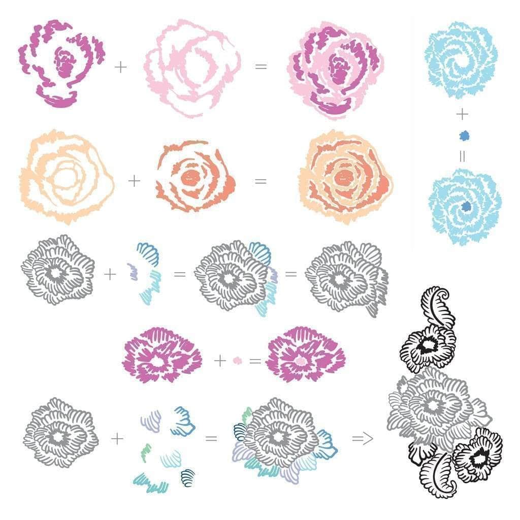 altenew-scribbled-flowers-stempel-stanzen-blumen-set image 3