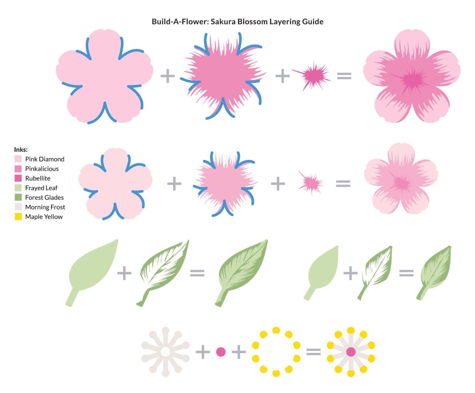altenew-build-a-flower-sakura-stempelset-kirschbl-te-stanzen image 3