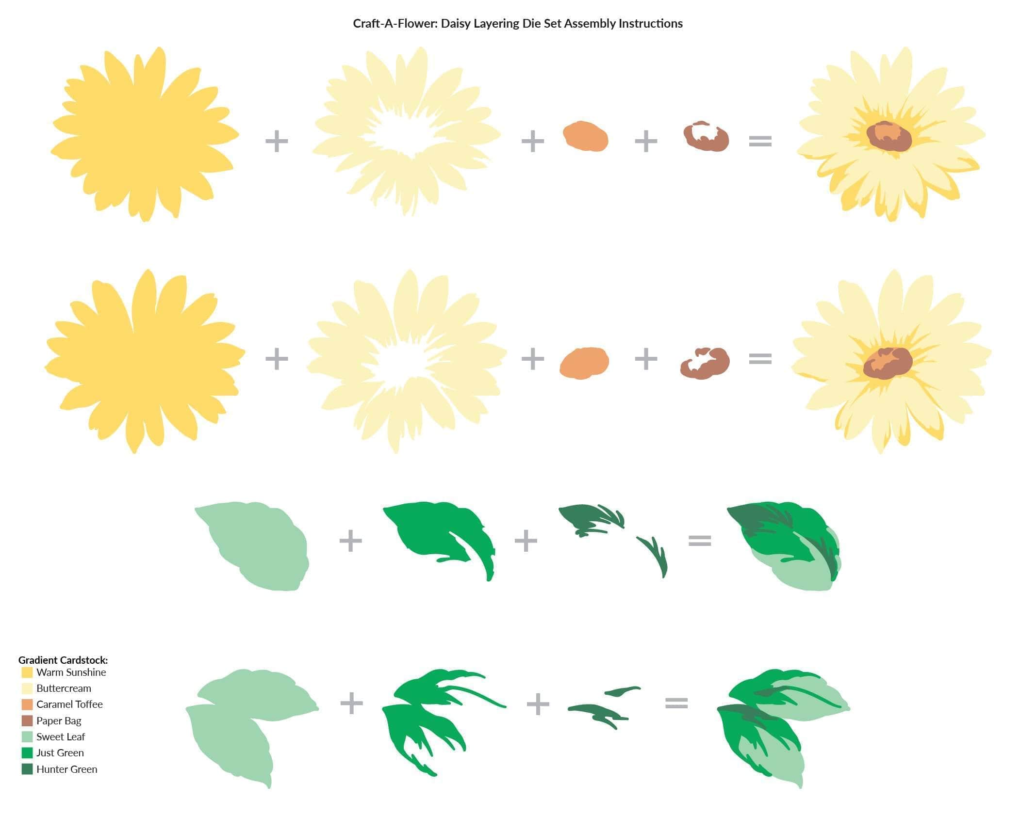 altenew-craft-a-flower-daisy-stanze-margerite-3d-bl-te image 3