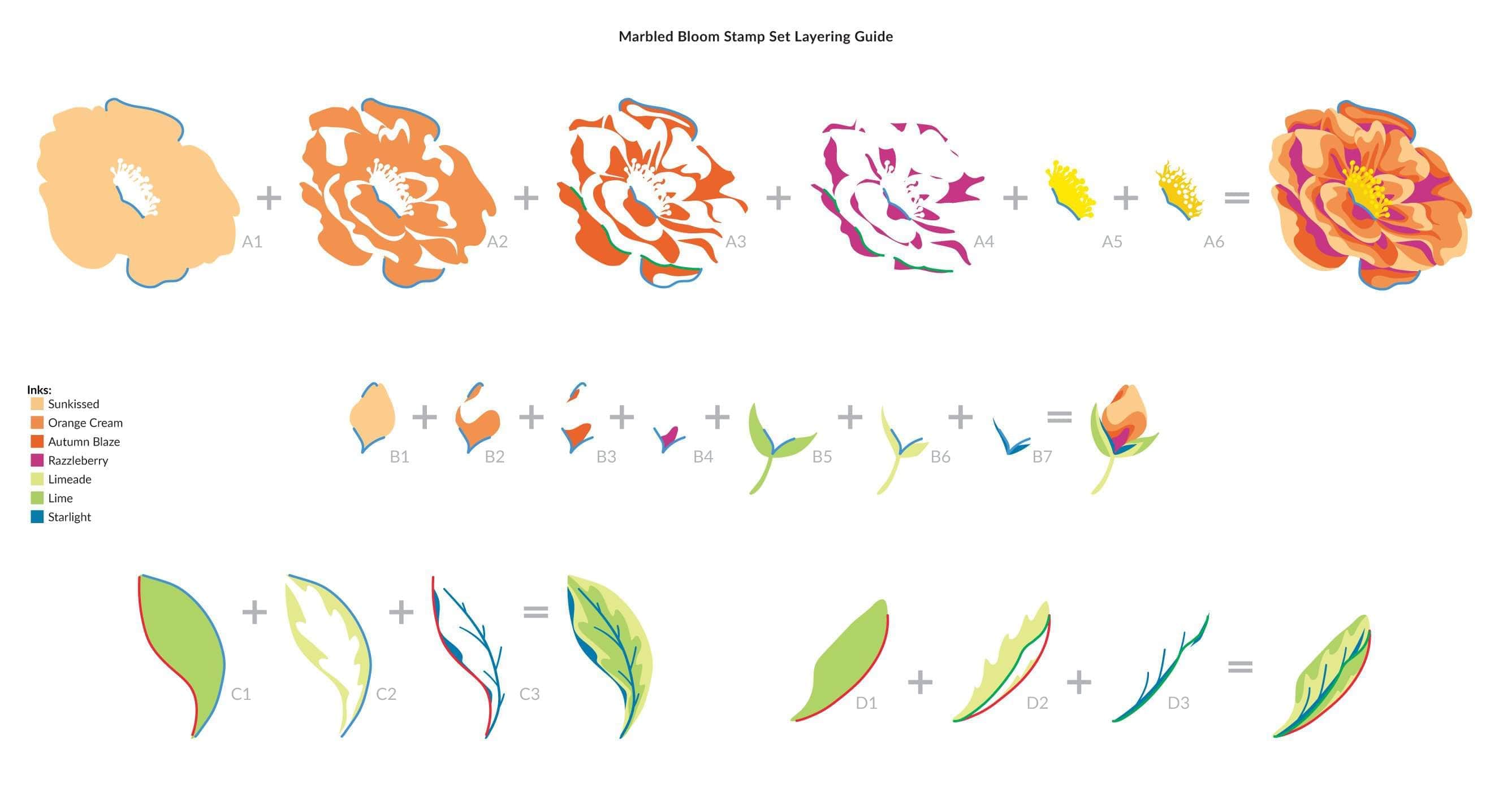 altenew-marbled-bloom-stempelset-blumen-marmoriert image 3