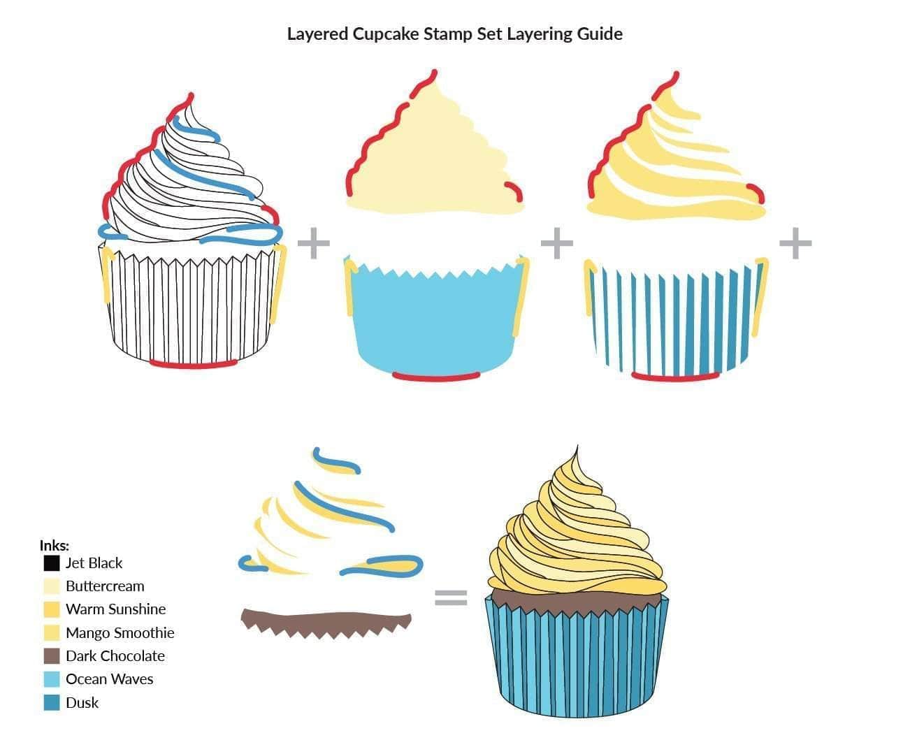 altenew-layered-cupcake-stempelset-geburtstag-6x8 image 3