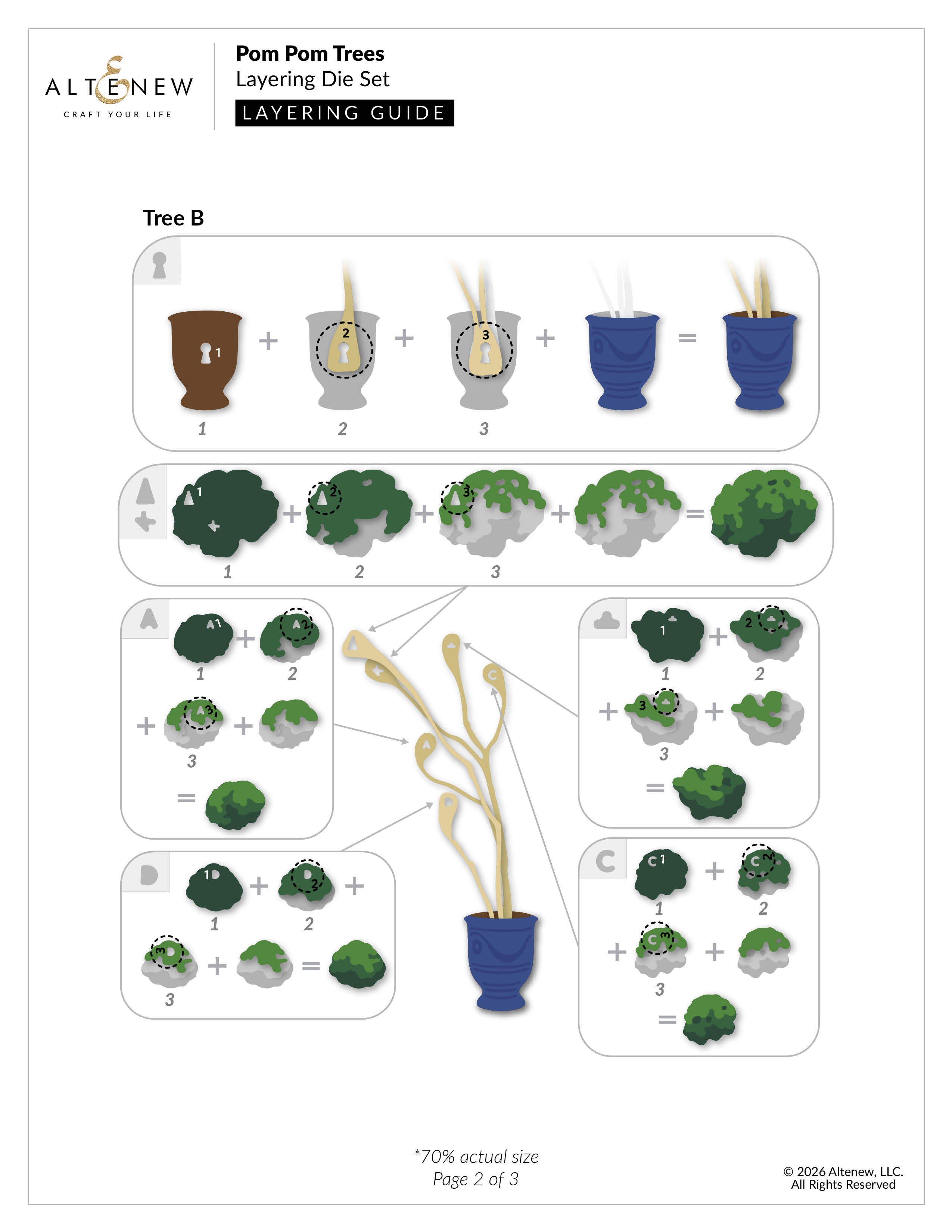 altenew-dies-pom-pom-trees-layering-stanzschablonen-12tlg image 8