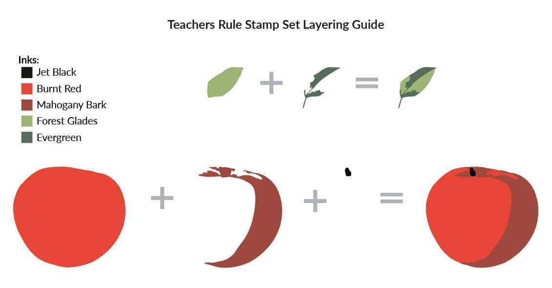 altenew-teachers-rule-stempelset-clear-stamps-4x6-zoll image 3