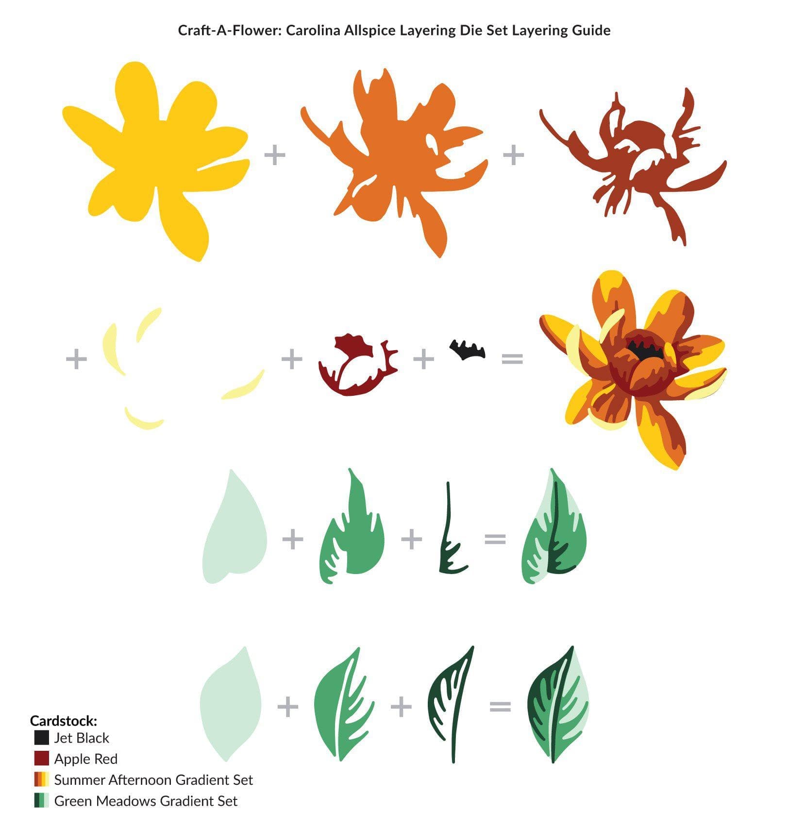altenew-carolina-allspice-stanzset-blume-13-dies image 3