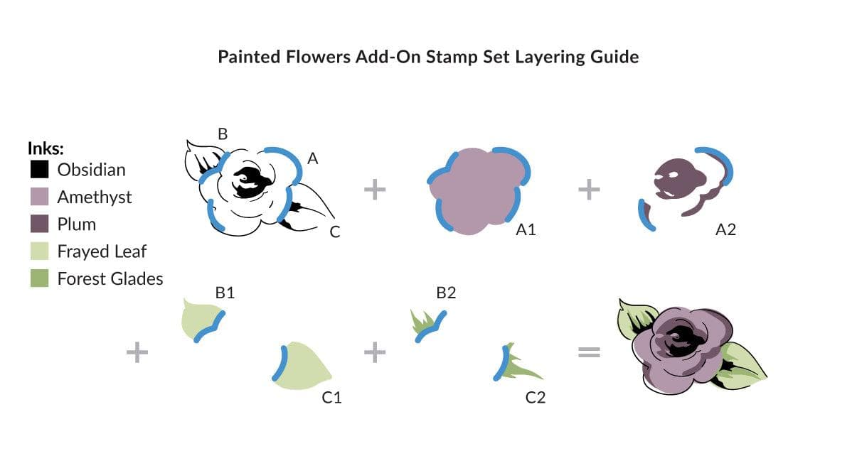 altenew-painted-flowers-add-on-stempelset-blumen-2x3 image 3