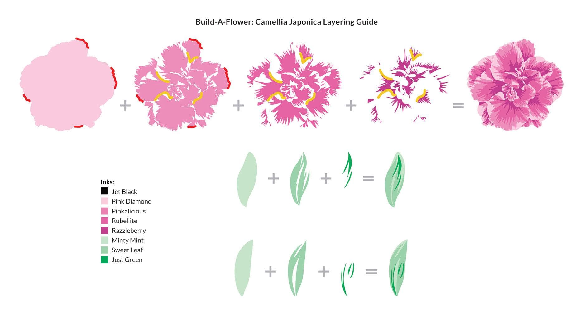 altenew-build-a-flower-camellia-japonica-stempel-stanzen-set image 3