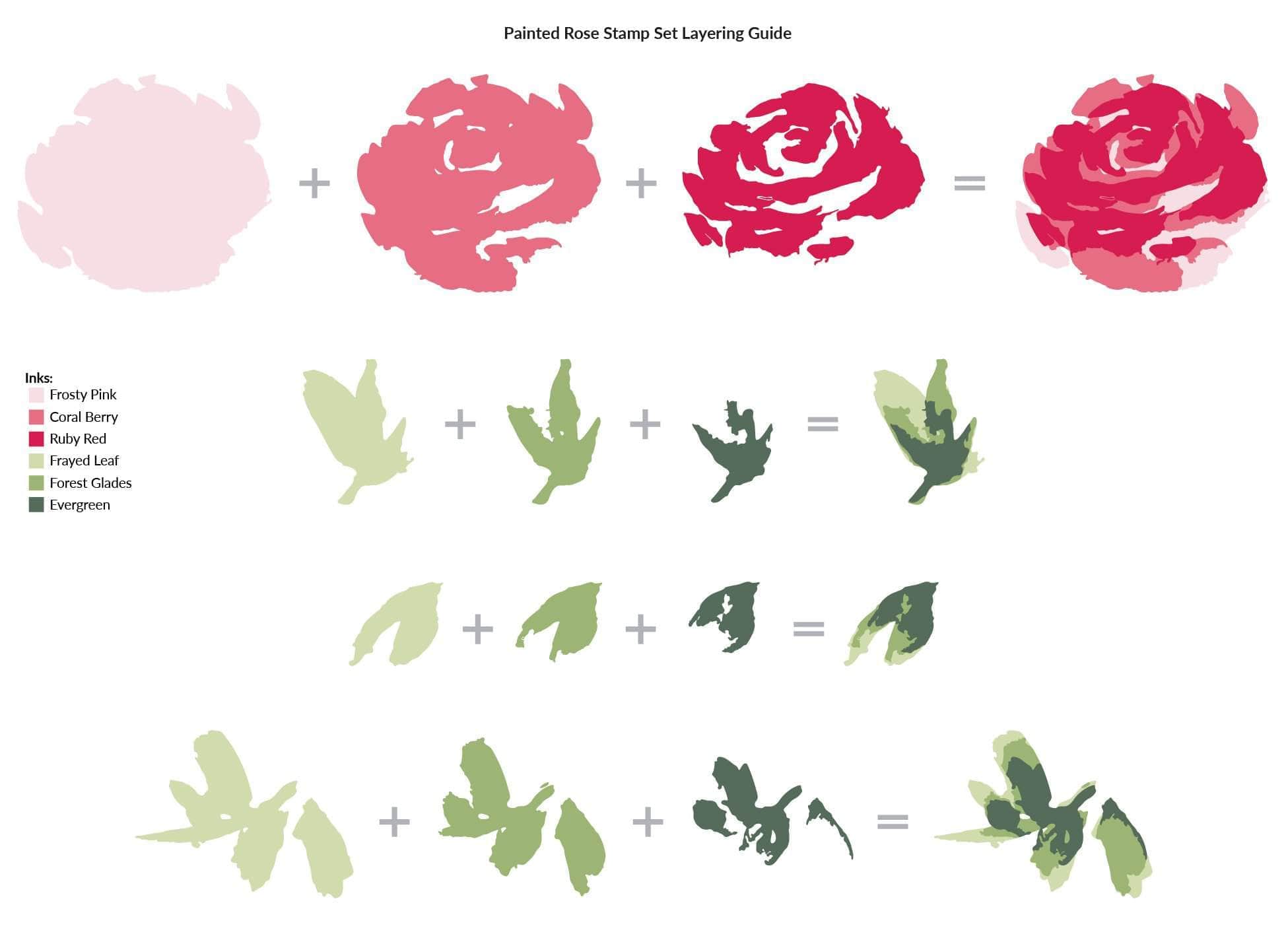 altenew-painted-rose-stempel-ink-set-floral-6-mini image 3