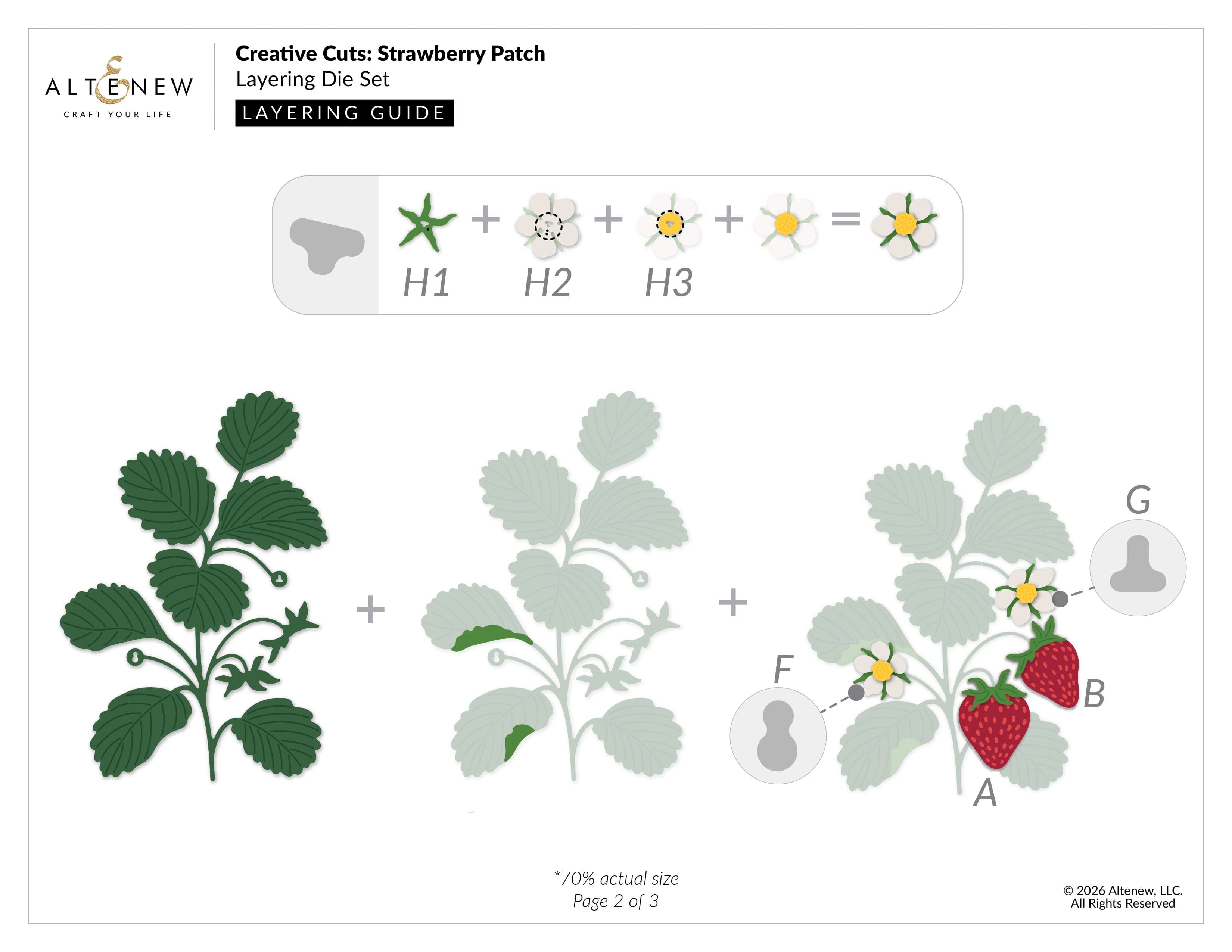 altenew-strawberry-patch-layering-stanzschablonen-erdbeere image 4
