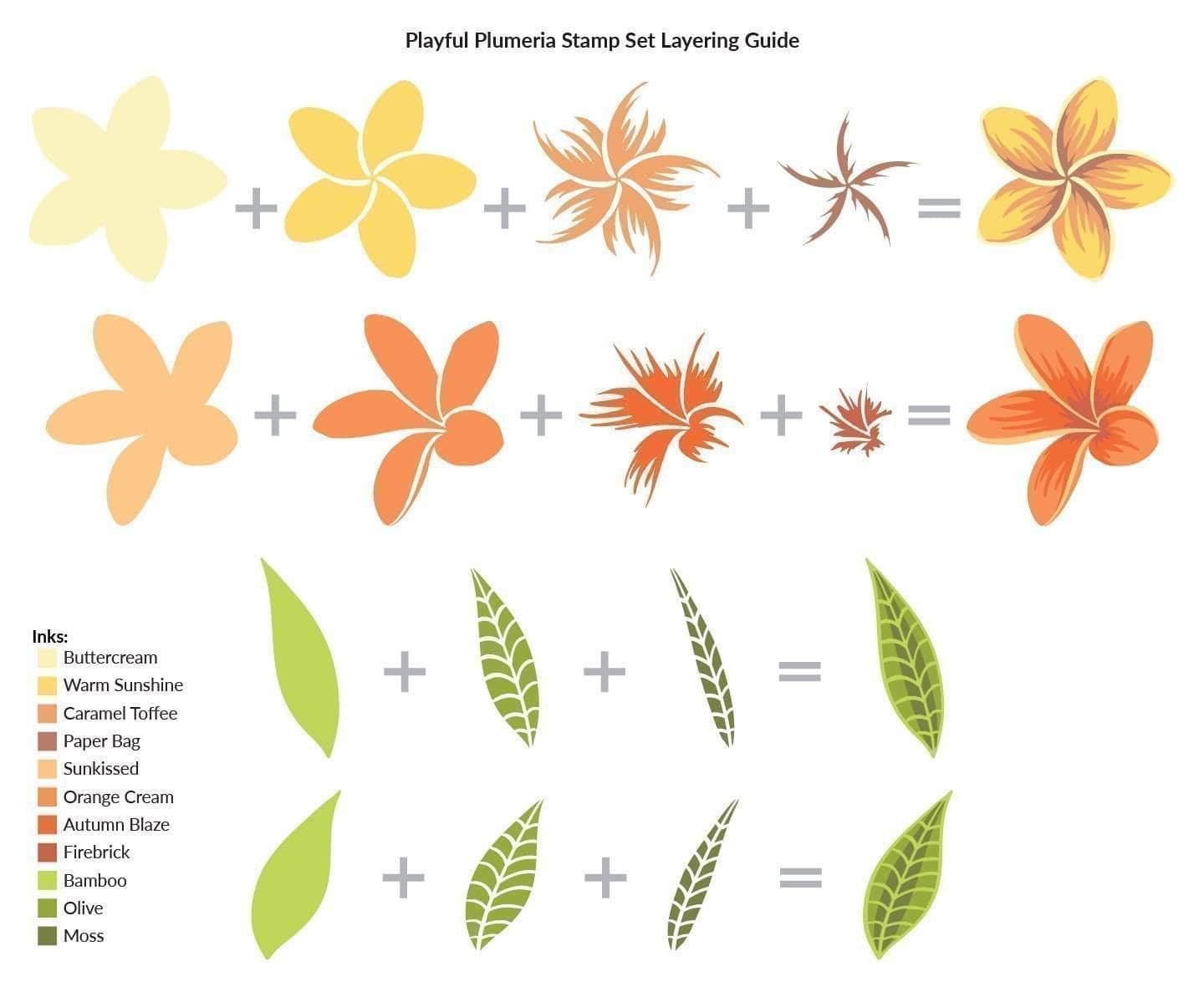 altenew-playful-plumeria-stempelset-floral-21-stempel image 3