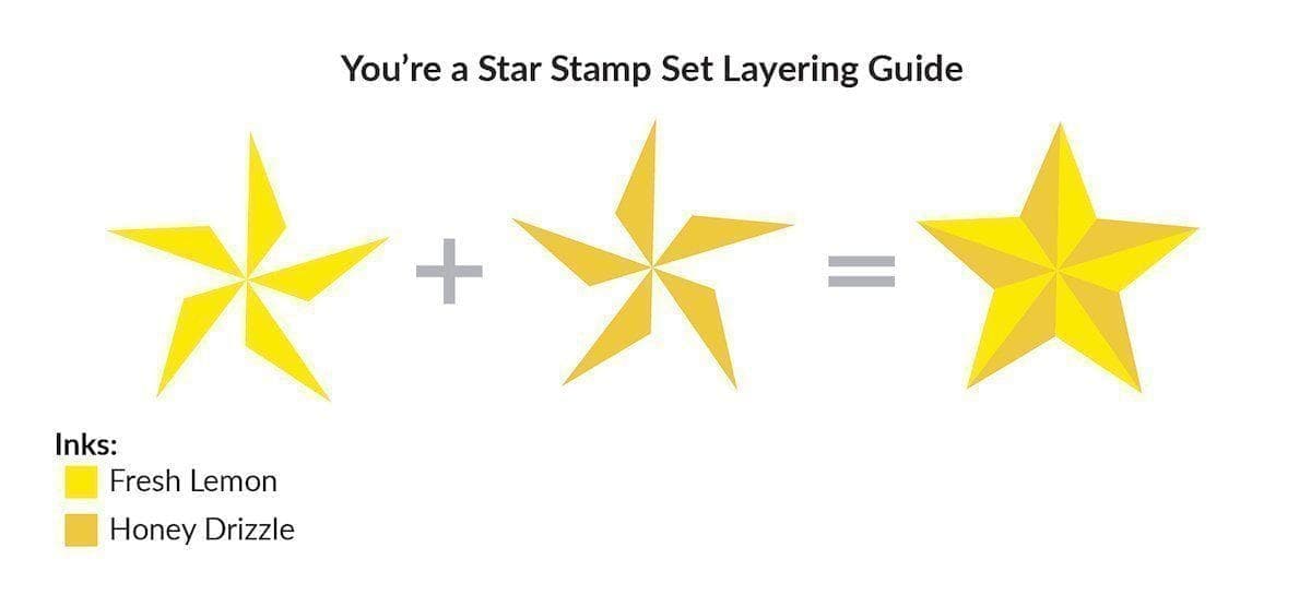 altenew-you-re-a-star-stempelset-mini-stern-2x3 image 3