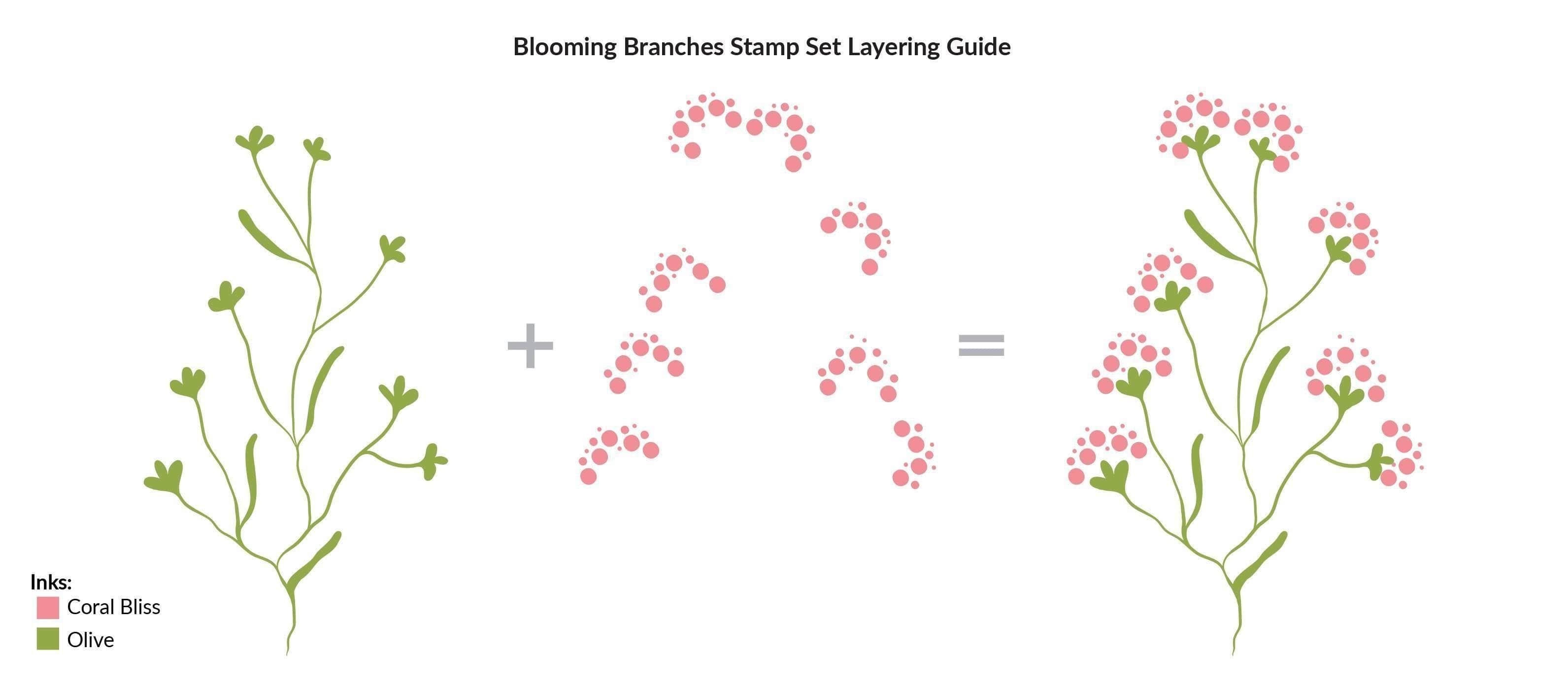 altenew-blooming-branches-stamp-set-clear-stamps-9-stk image 3