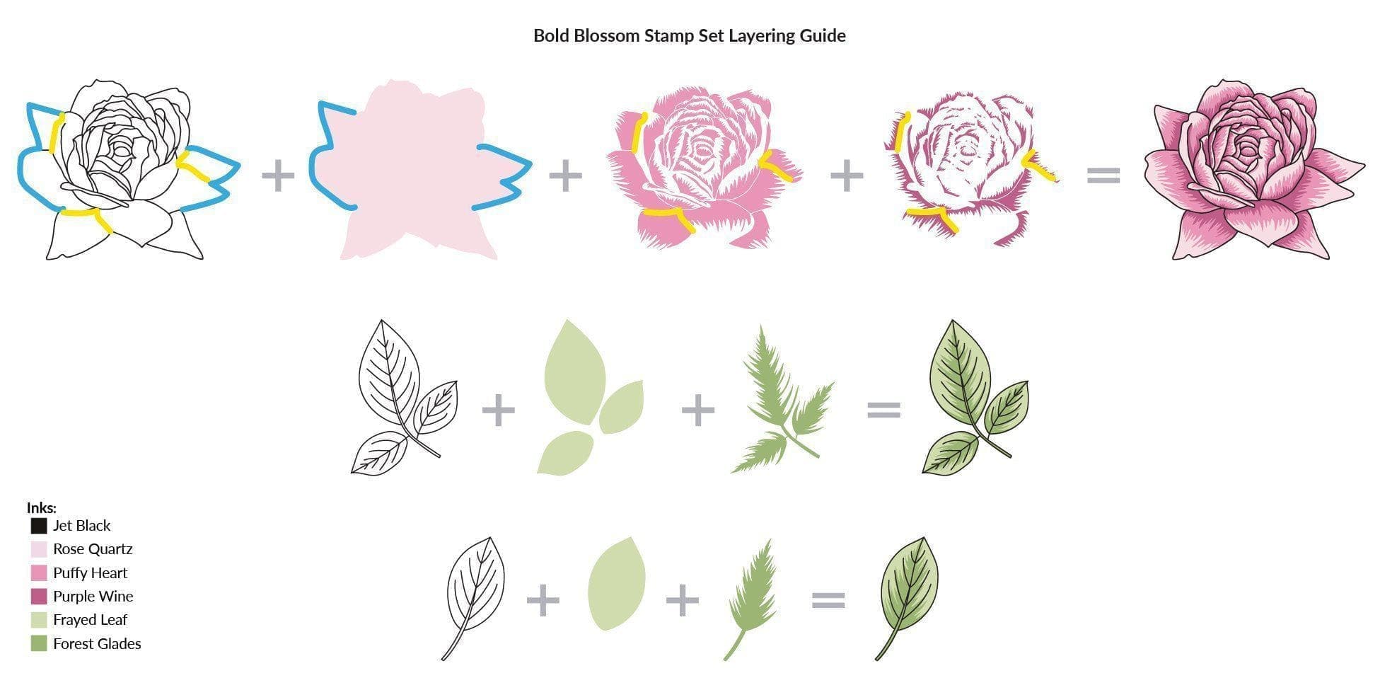 altenew-bold-blossom-stempelset-bundle-rose-4x6 image 3