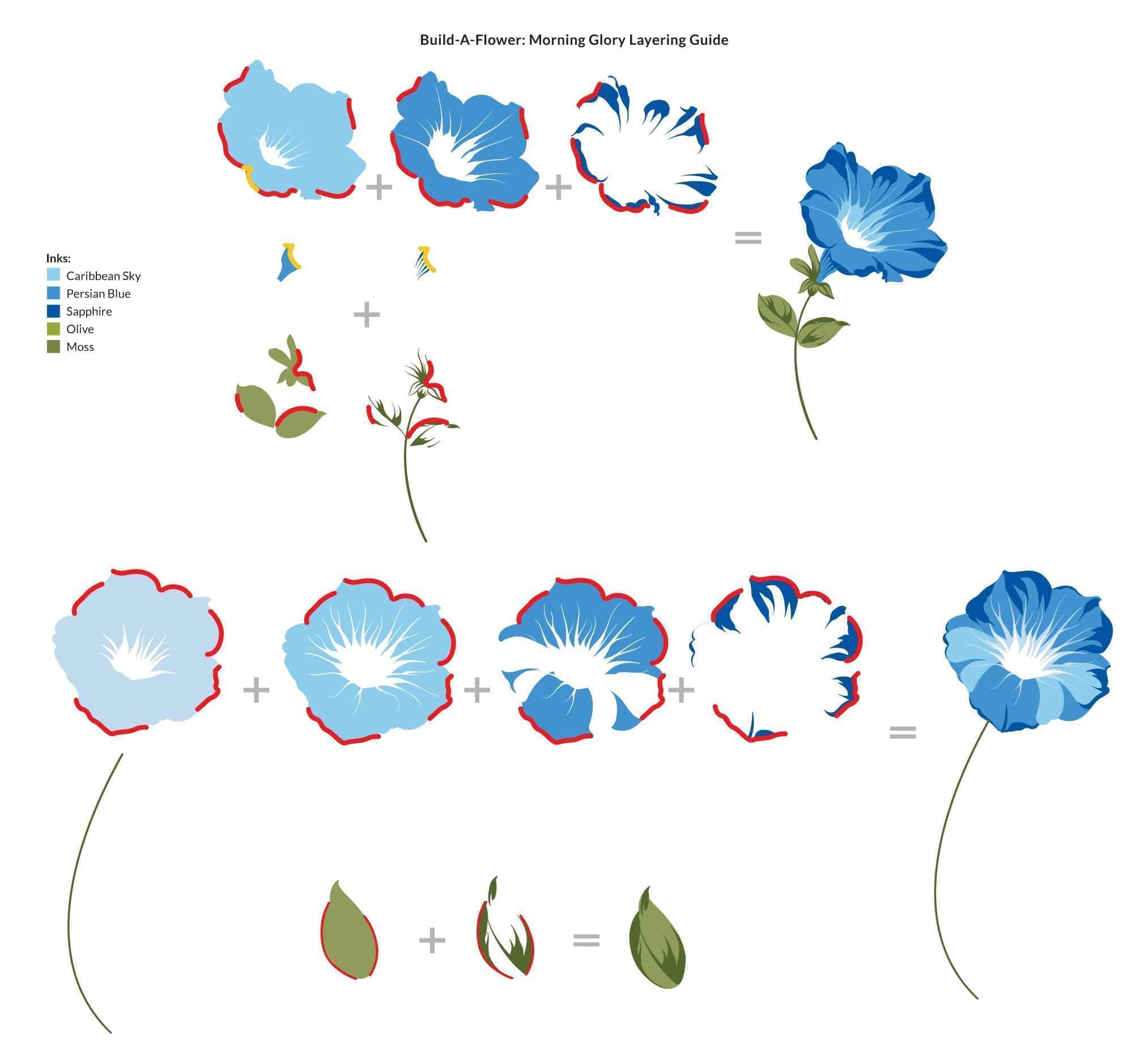 altenew-build-a-flower-morning-glory-stempelset-stanzen-ink-bundle image 3