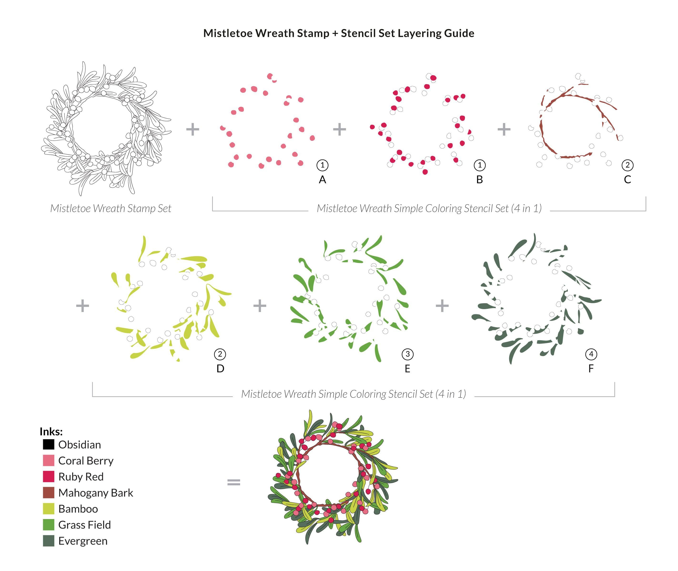 altenew-mistletoe-wreath-stempelset-4x6-zoll-weihnachten-11-teilig image 3