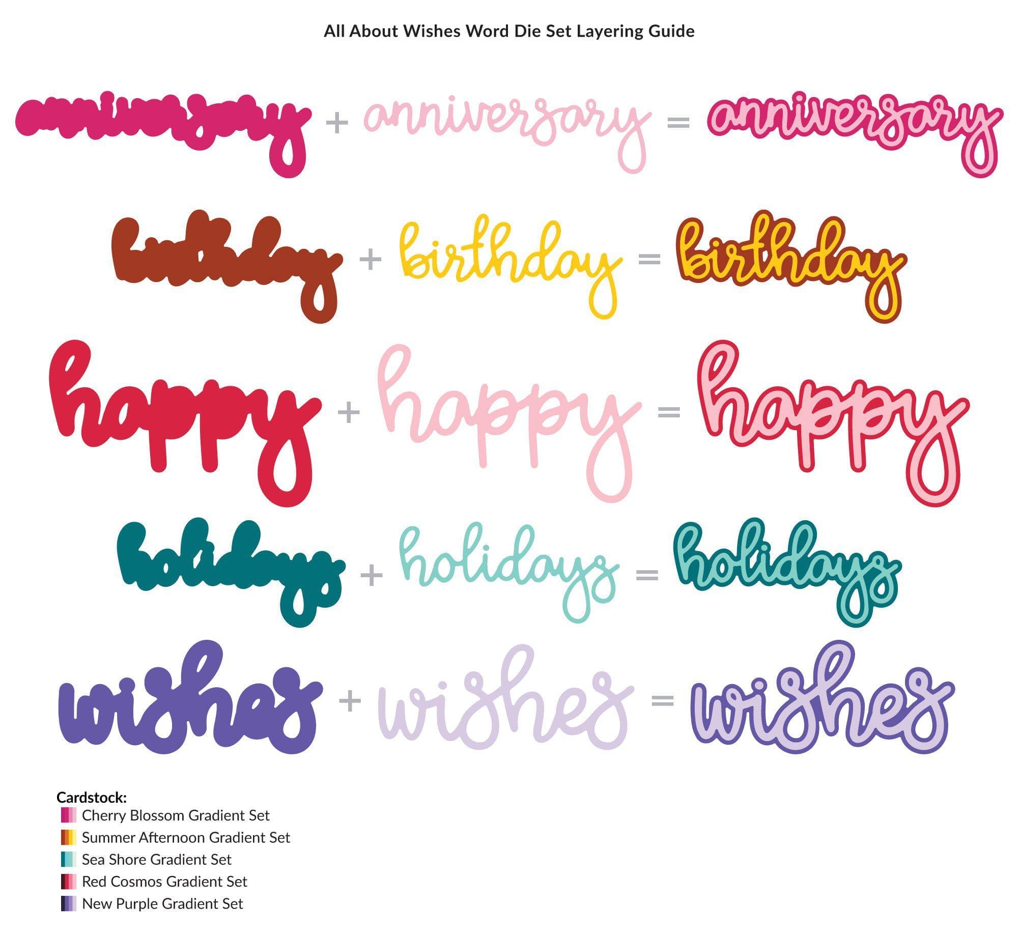altenew-all-about-wishes-word-die-set-stanze image 3