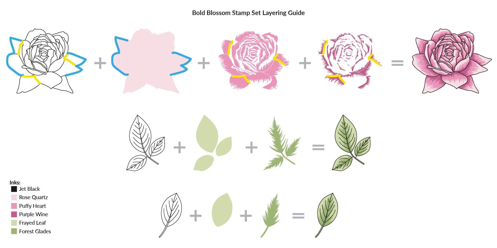 altenew-bold-blossom-rose-layering-stempelset-10-stempel image 3