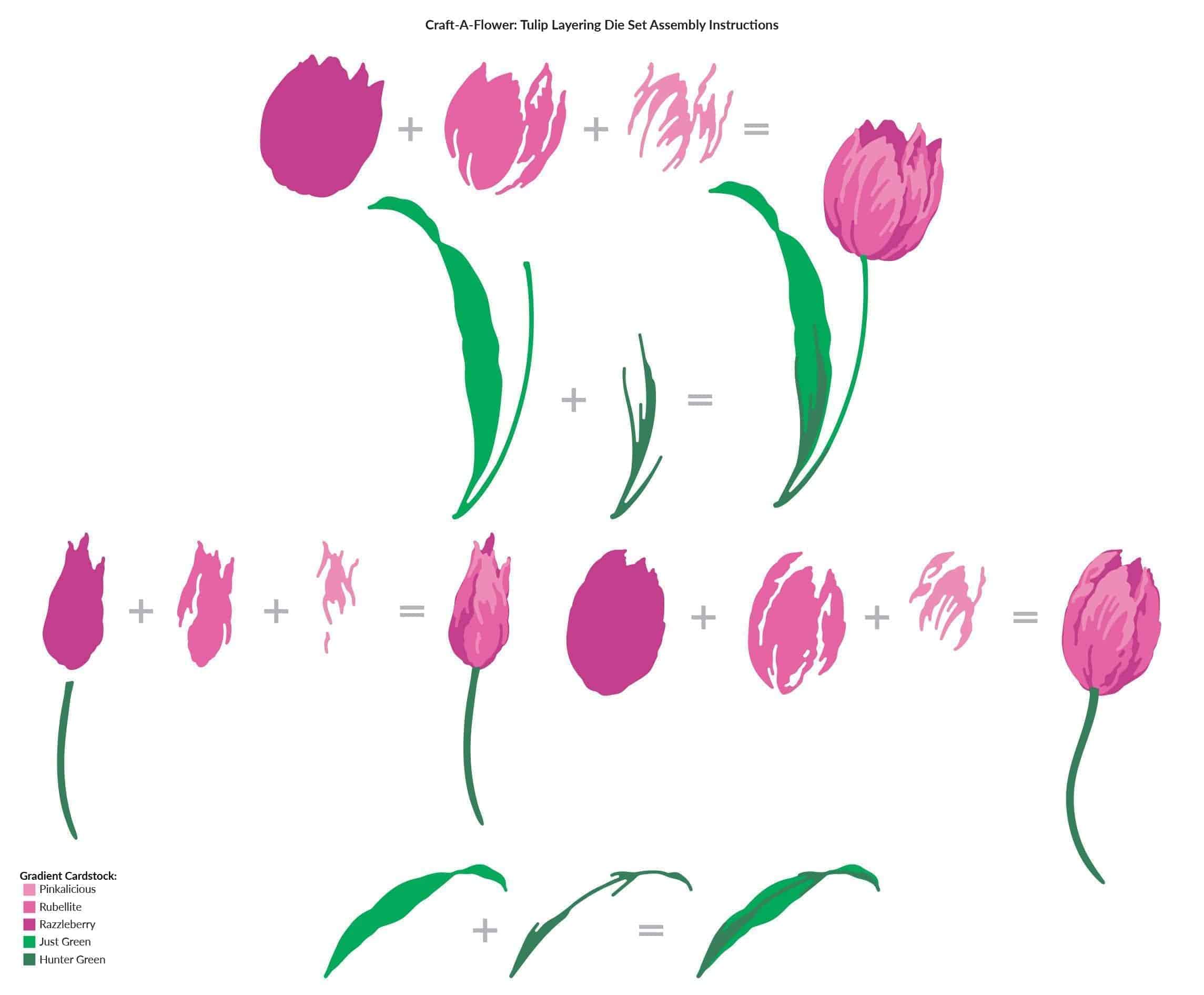 altenew-craft-a-flower-tulip-stanzen-set-3-tulpen image 3
