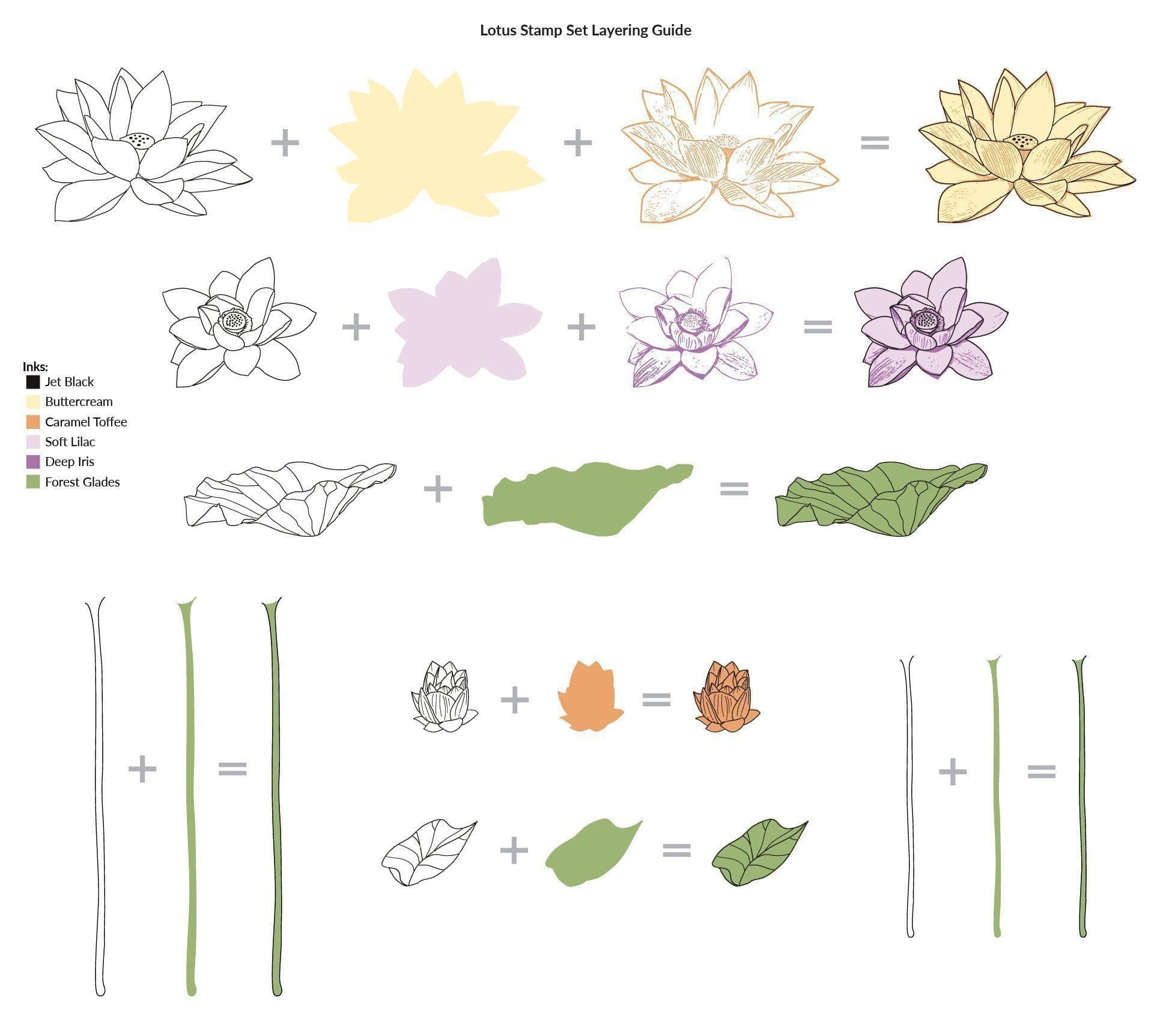 altenew-lotus-stempelset-6x8-blume-16-teilig image 3