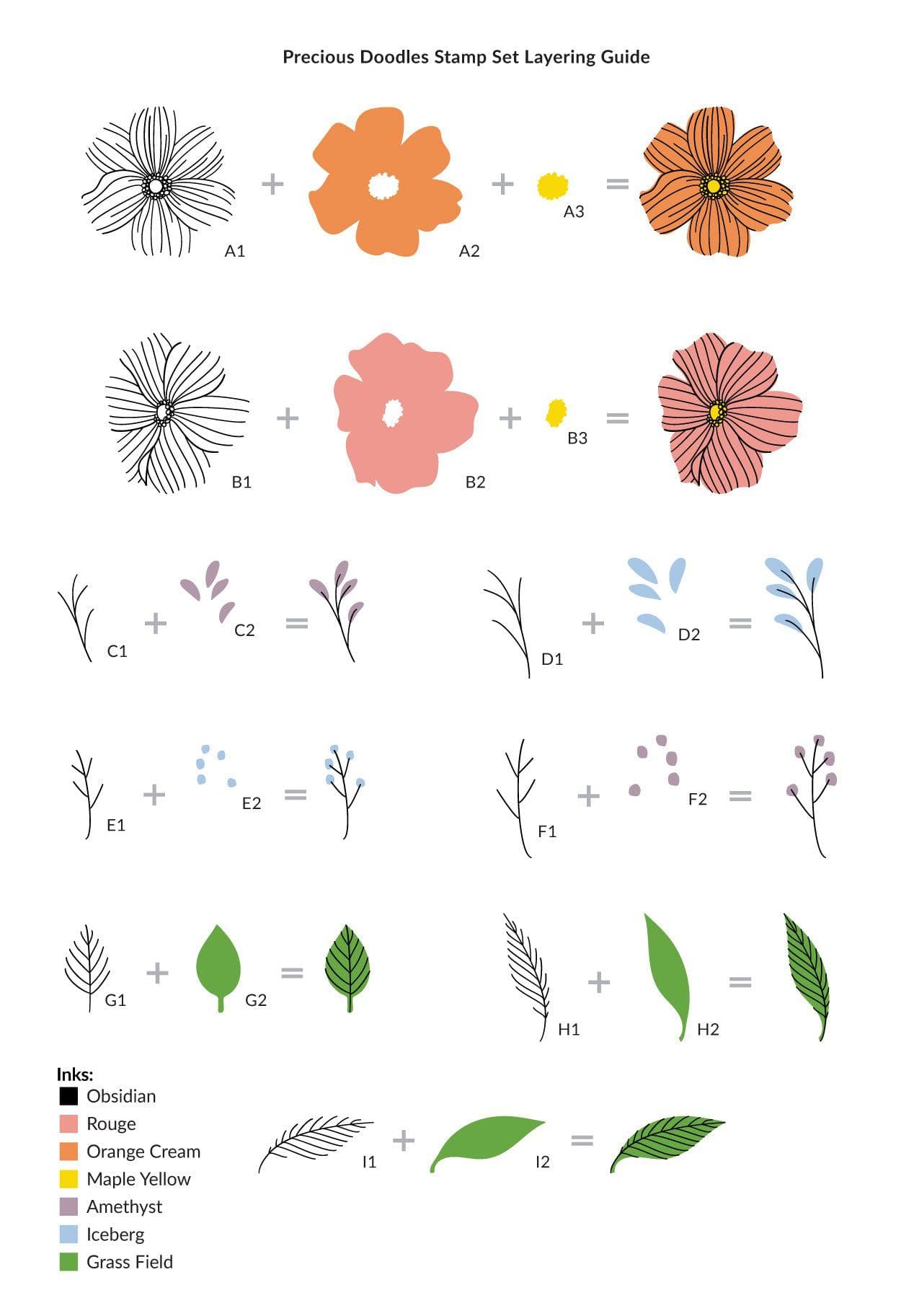 altenew-precious-doodles-bundle-stempelset-stanzen image 3