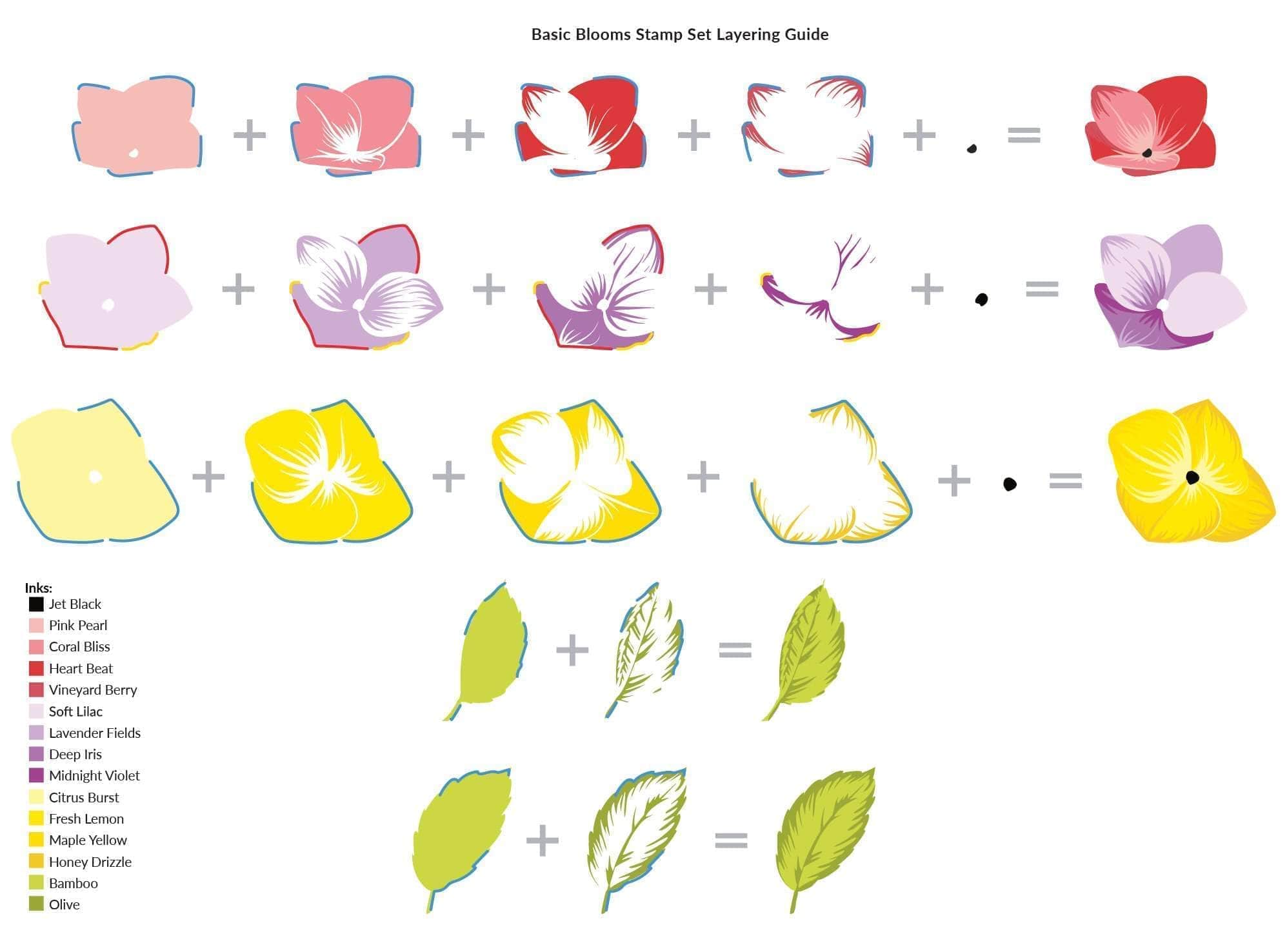 altenew-basic-blooms-stempelset-blume-layering-6x8 image 3