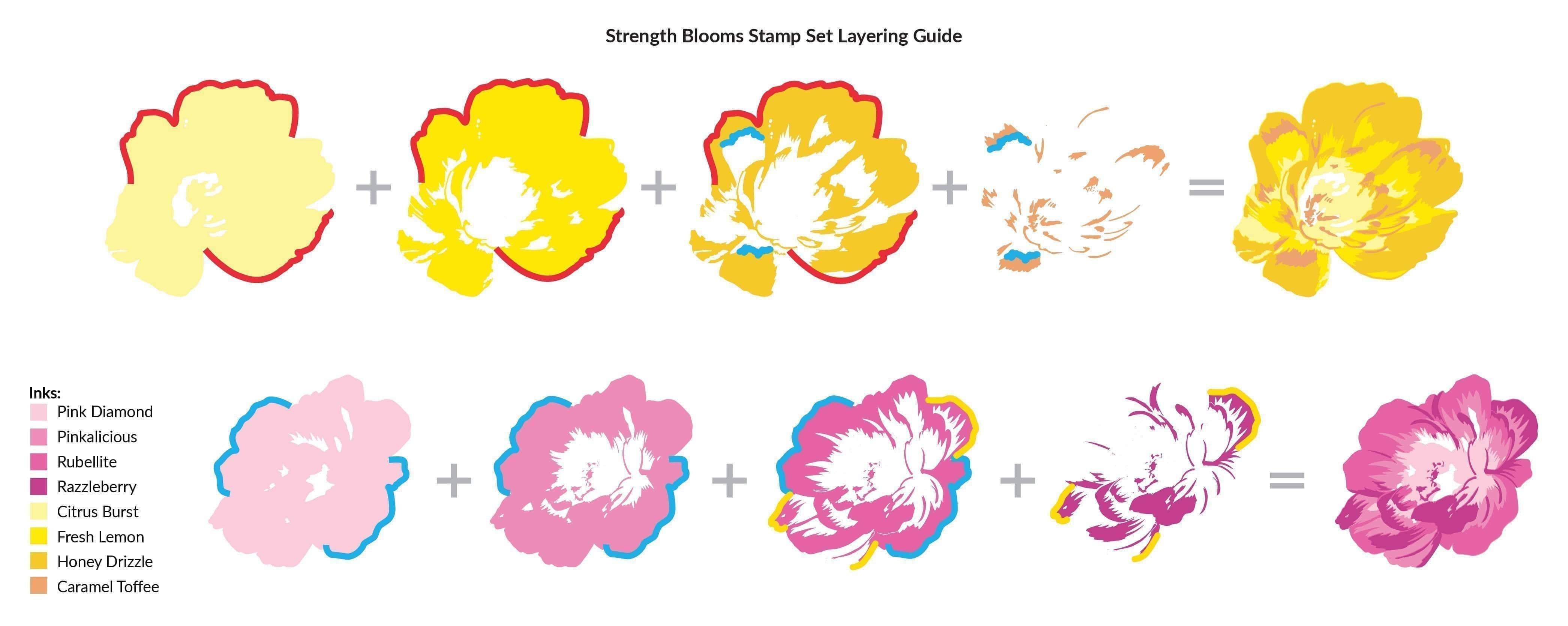 altenew-strength-blooms-stempelset-6x8-blumen-20-teilig image 3
