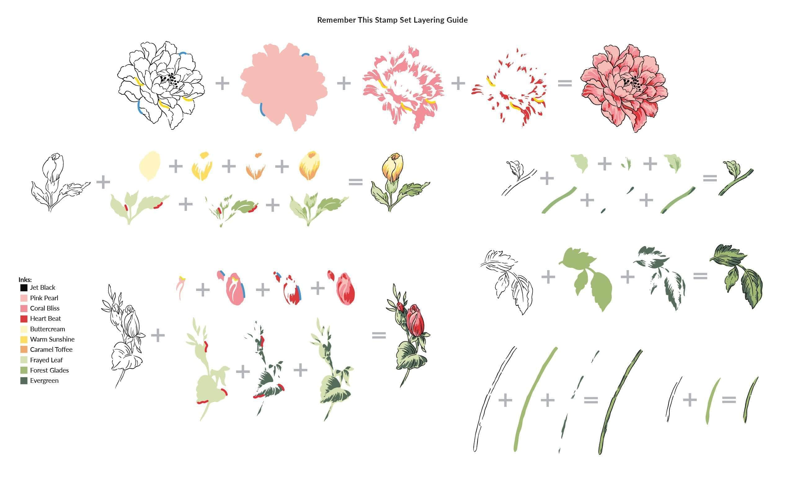 altenew-remember-this-stempelset-blume-6x8-layering image 4