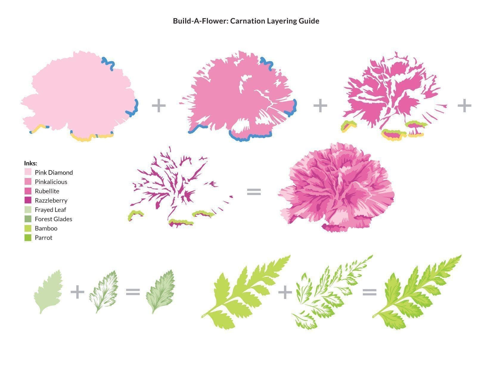 altenew-build-a-flower-carnation-stempelset-nelke-bundle image 3