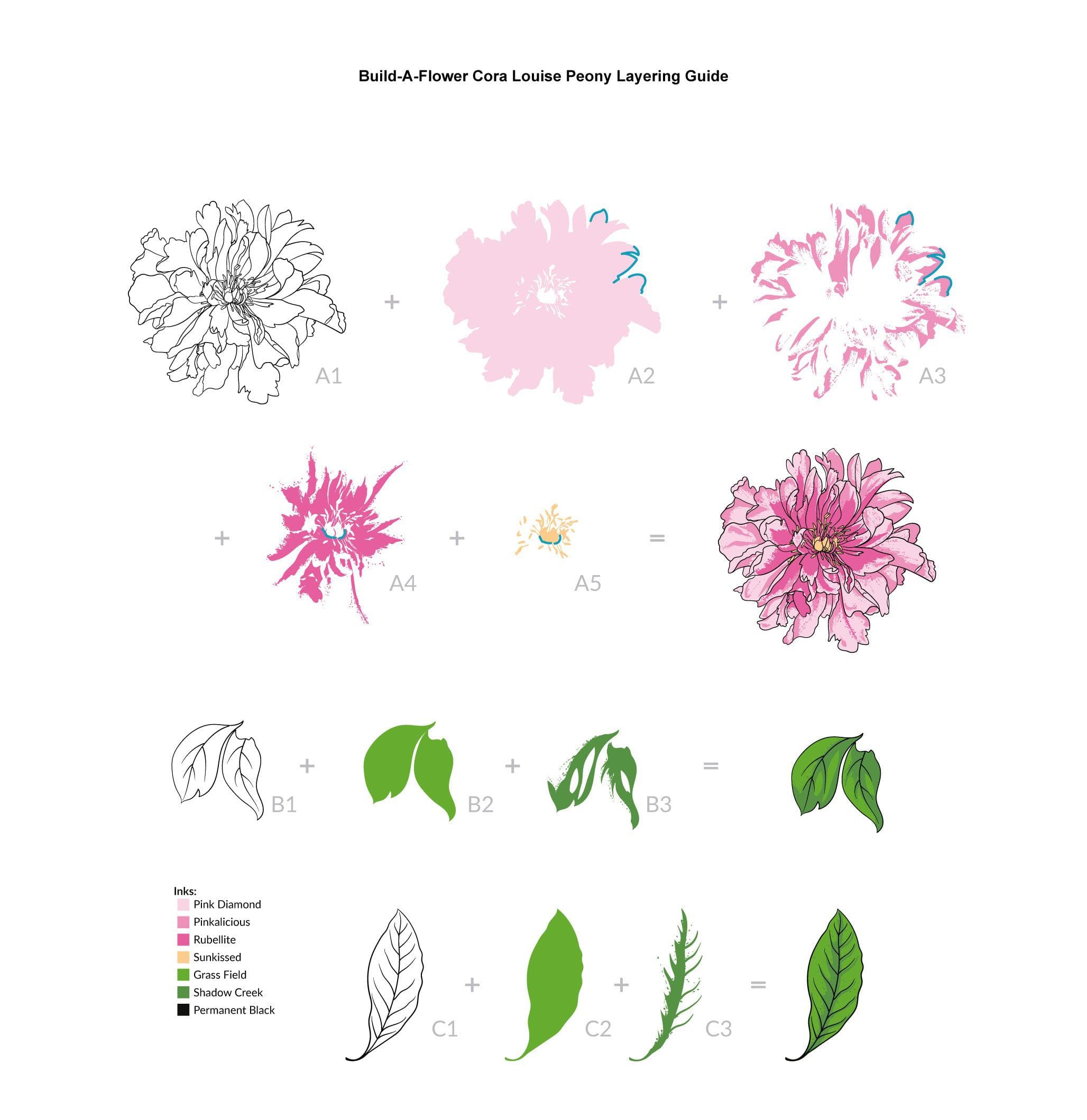 altenew-build-a-flower-cora-louise-peony-stempelset-mit-stanzen image 3