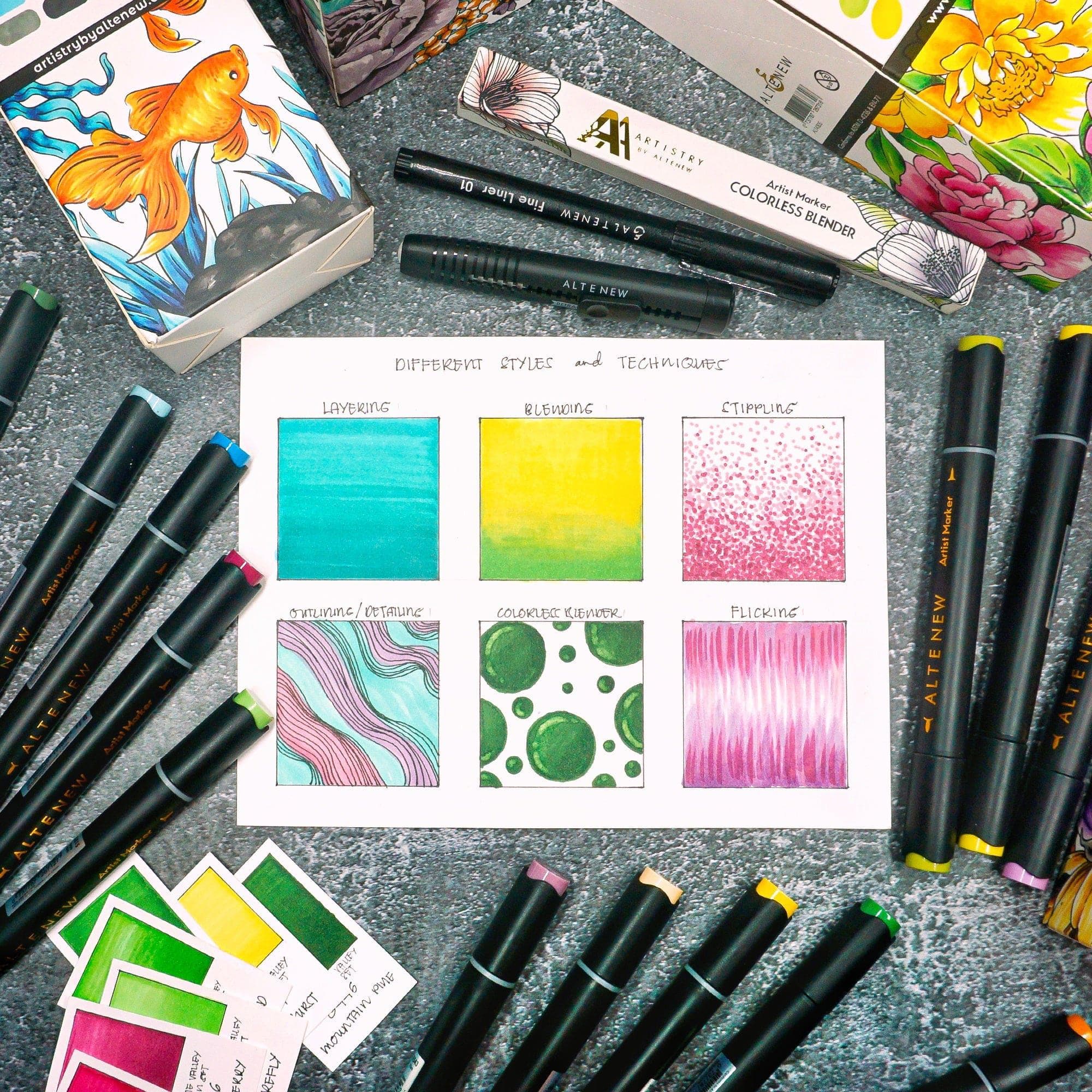 altenew-artist-in-you-coloring-101-alkoholmarker-onlinekurs image 3