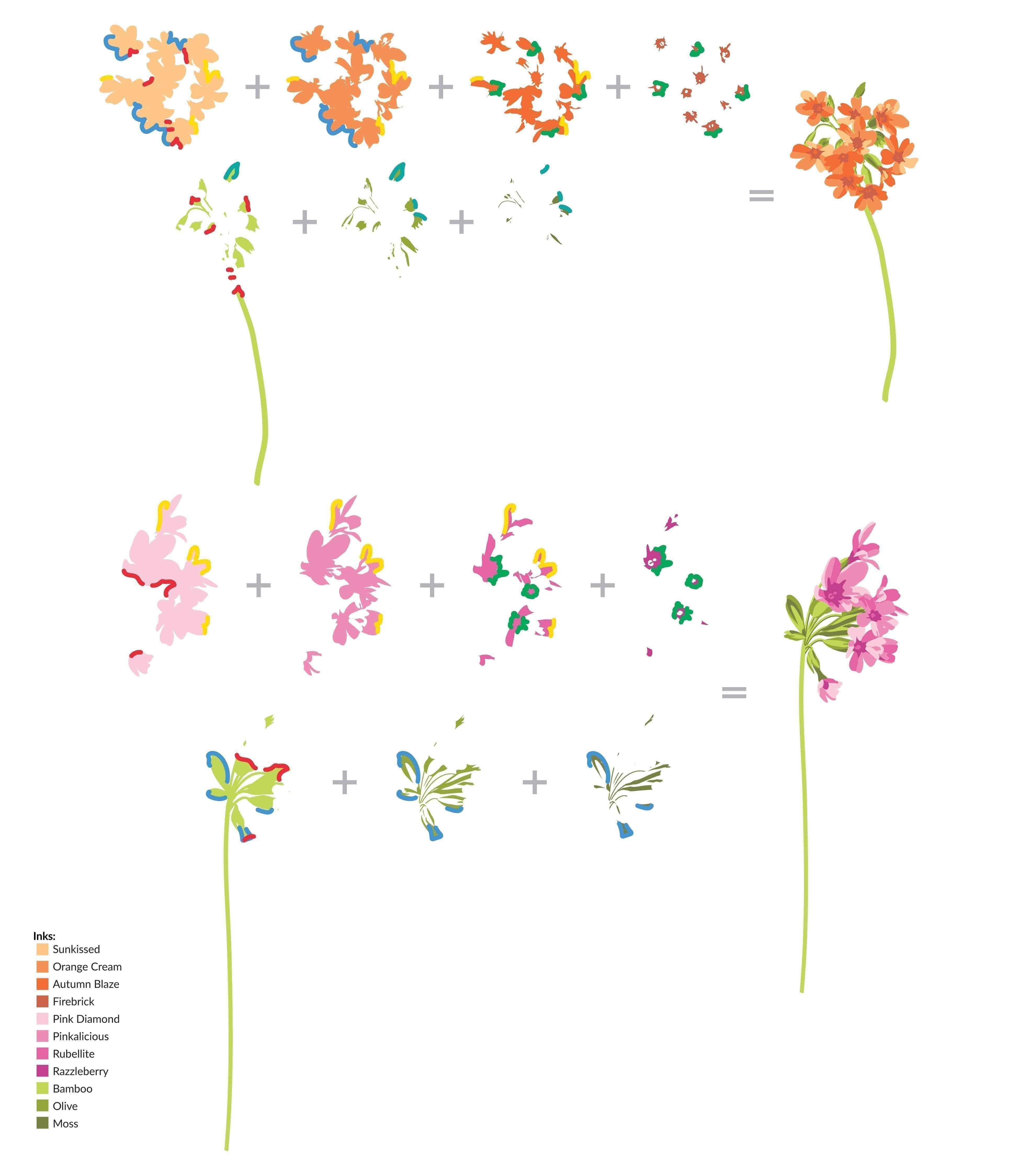 altenew-delicate-clusters-stempelset-6x8-blumen-layering image 3
