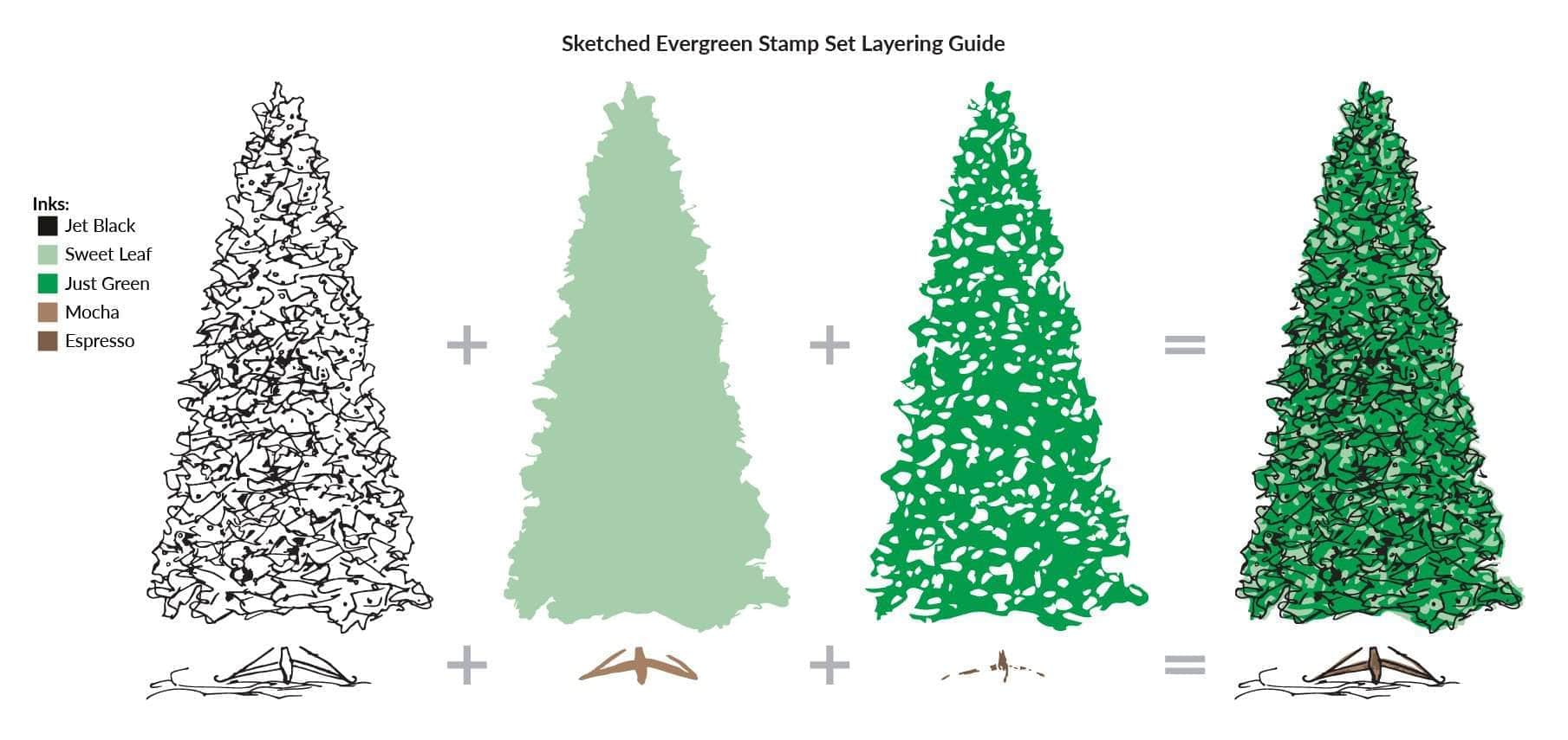 altenew-sketched-evergreen-stempelset-weihnachten-6x8 image 3